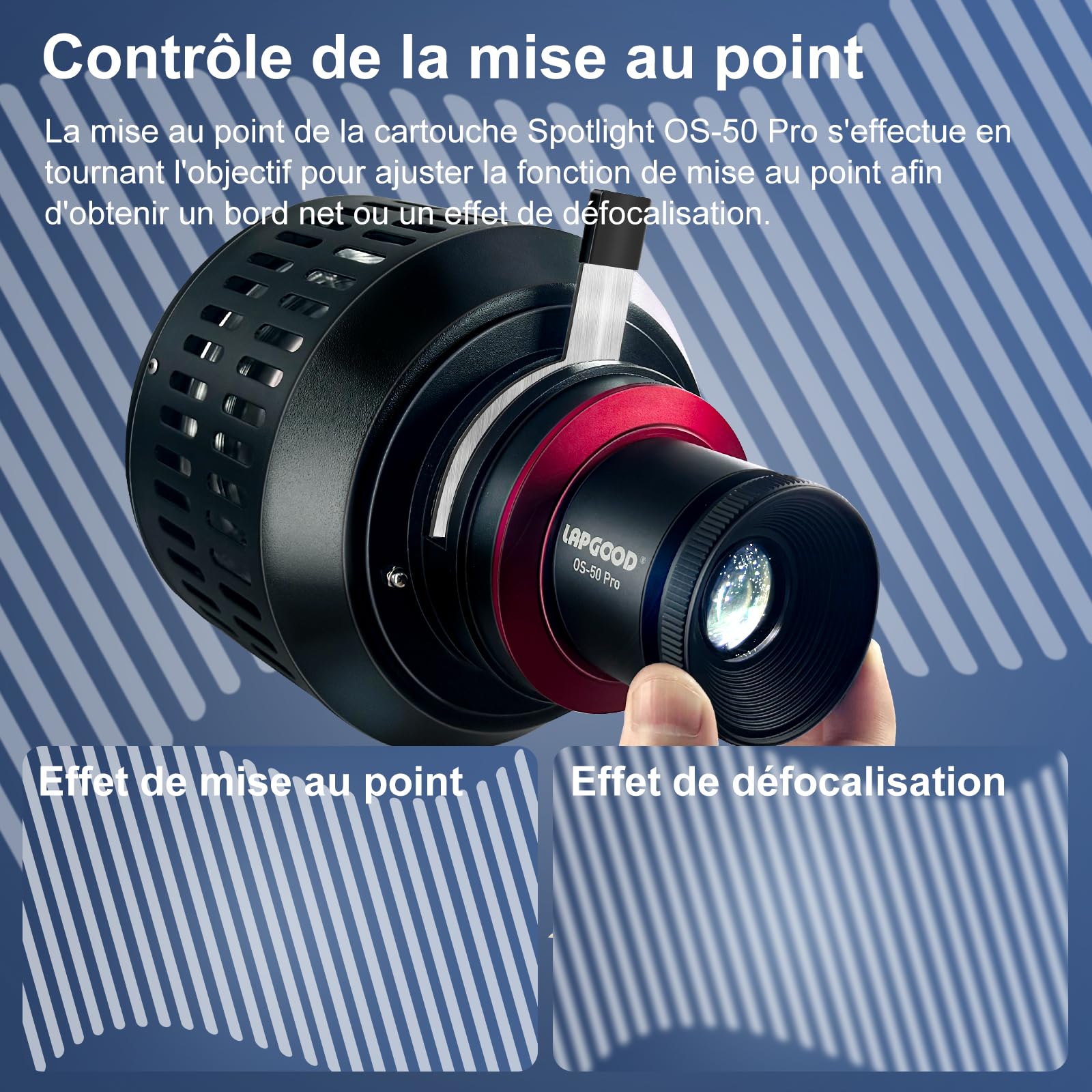 OS-50Pro Snoot Conique Kit De Montage Bowens avec Objectif de 50 mm Filtre Couleur Et Gobos Kit de Snoot Conique pour Flash de Studio LED Monolight