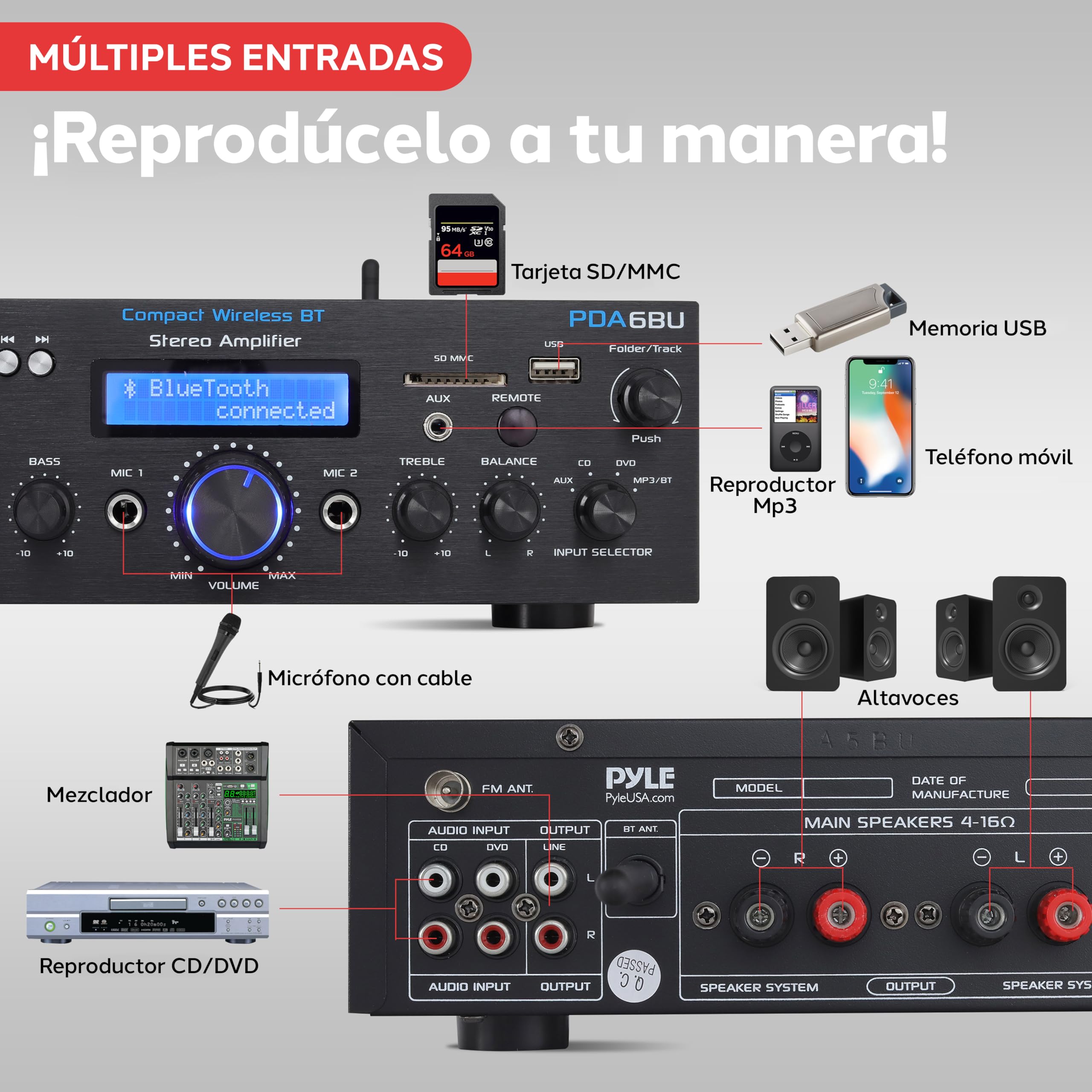 Pyle Sistema Amplificador de Potencia de Audio,200V, Inalambrico, Estereo, USB, SD, AUX, Entrada de Microfono para Karaoke, Radio, Pantalla LCD, RCA
