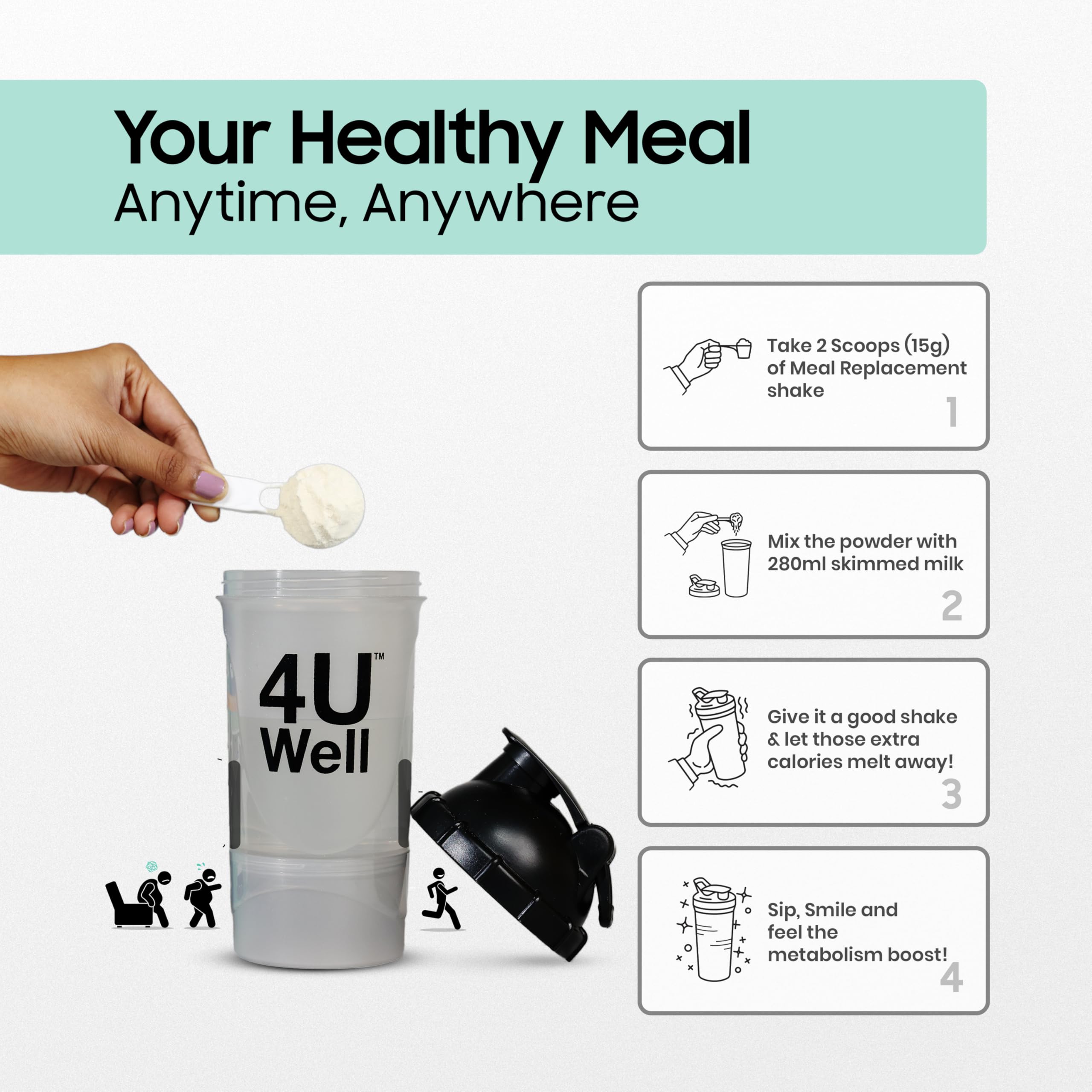 4UWell Meal Replacement Shake | Chocolate Flavour | Balanced Nutrition with 18 Vitamins & Minerals | Supports Energy, Metabolism & Active Lifestyle | Easy to Digest Powder, 500g — Amazon image 9