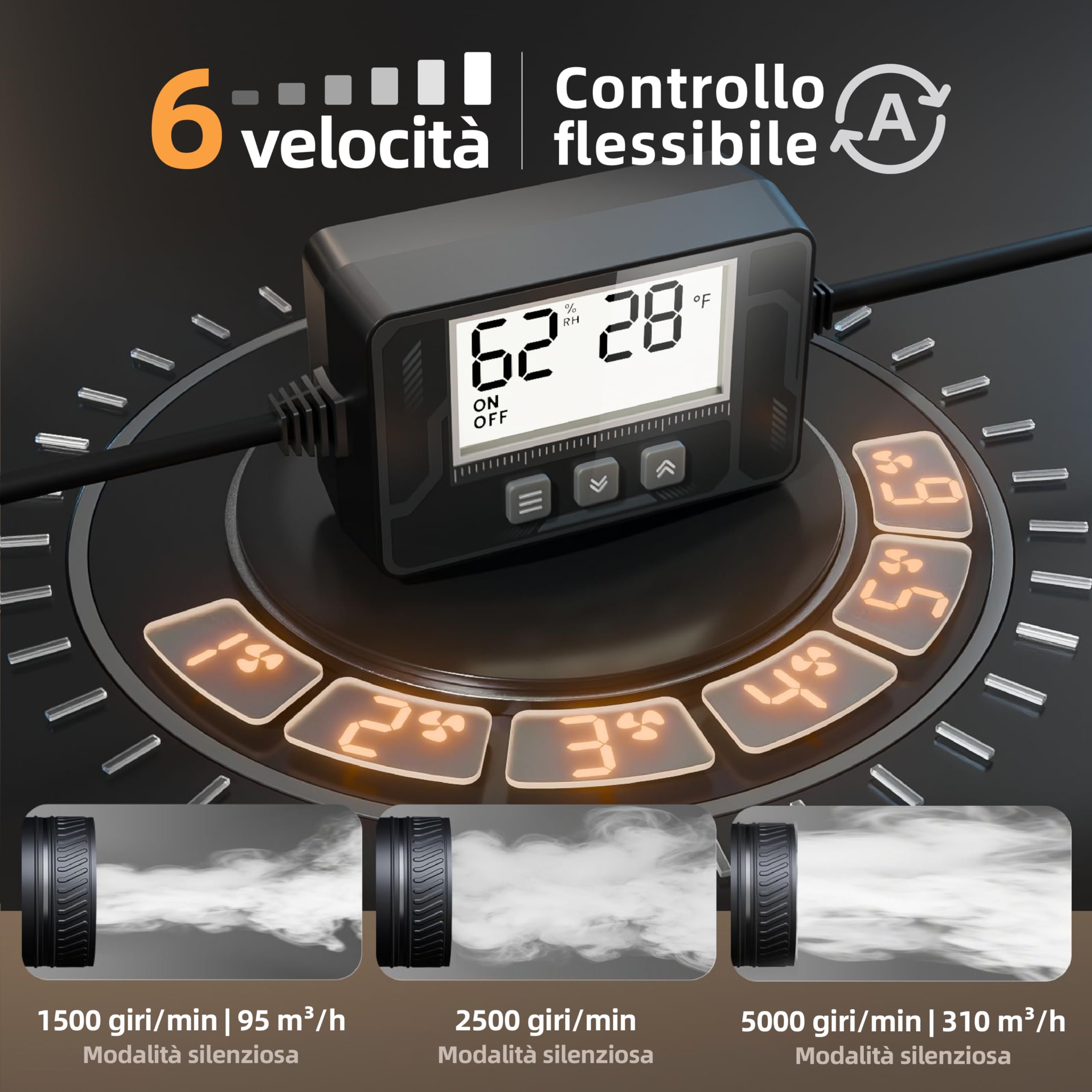Estrattore Aria con Sensore di Umidità e Temperatura, Timer, Ventilazione Automatica, 6 Velocità, Ventilatore da Condotto Silenzioso, per Bagno, Cucina, Cantina, Garage, Serra P125
