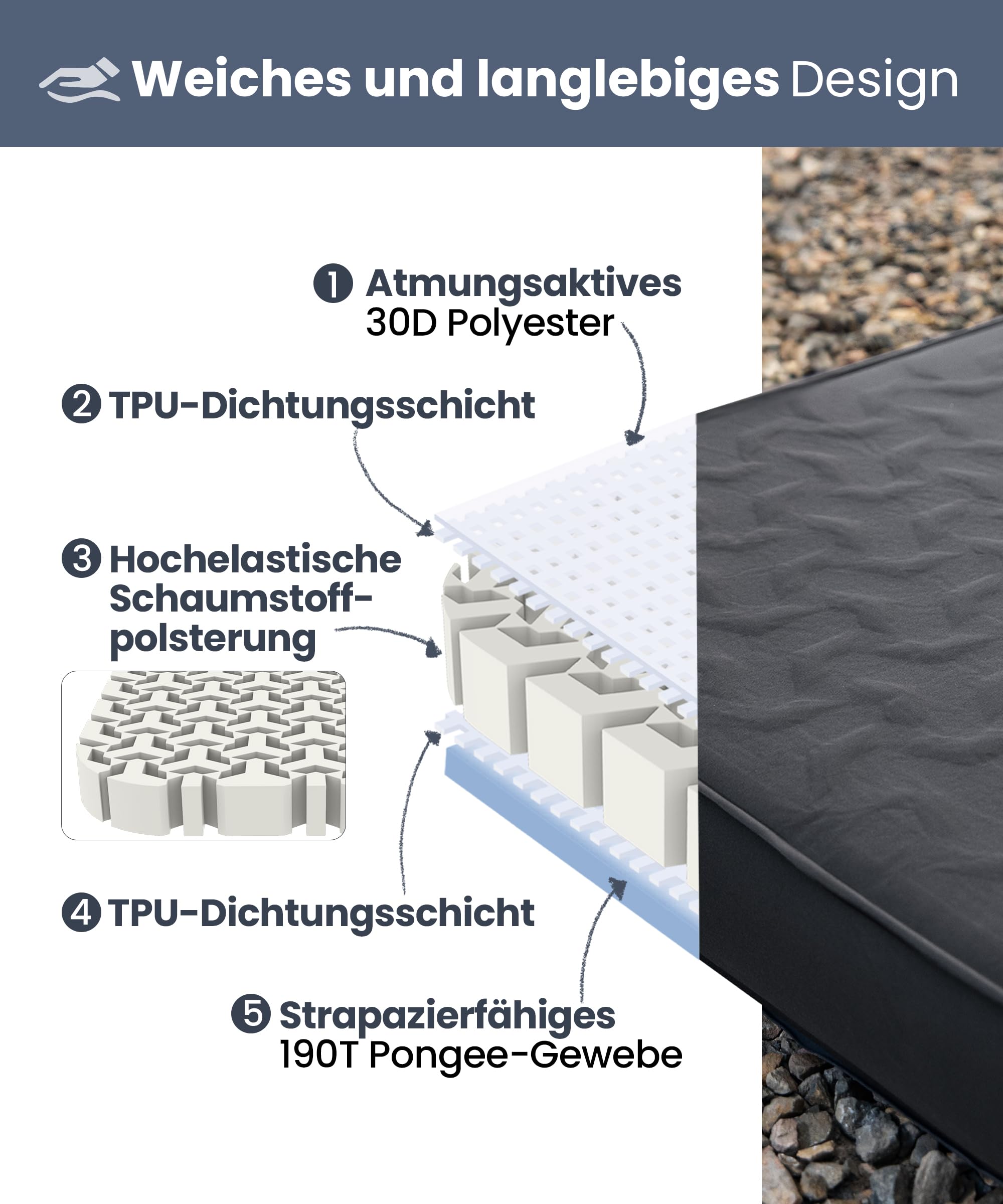 OneTigris DYNISLAND Luftmatratze selbstaufblasend mit hohem R-Wert, Luftbett 2 Personen, Gästebett aufblasbar Matratze mit Luftpumpensack, für Camping, Reise und Outdoor (132 × 201 cm)