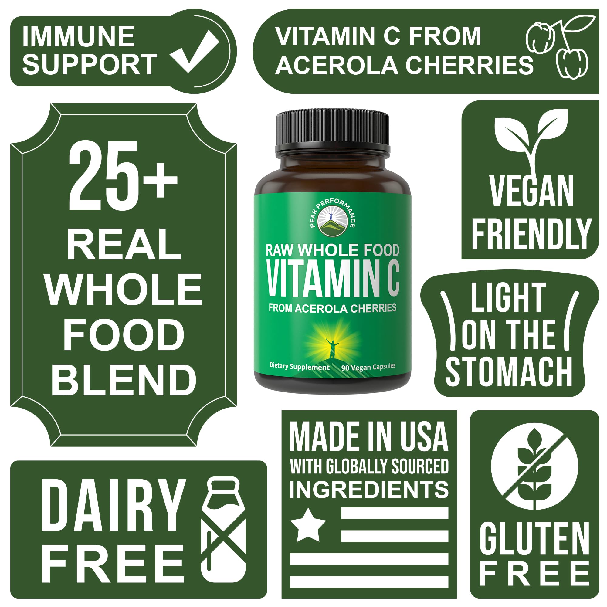Peak Performance Raw Whole Food Vitamin C Capsules from Acerola Cherry — Amazon image 3