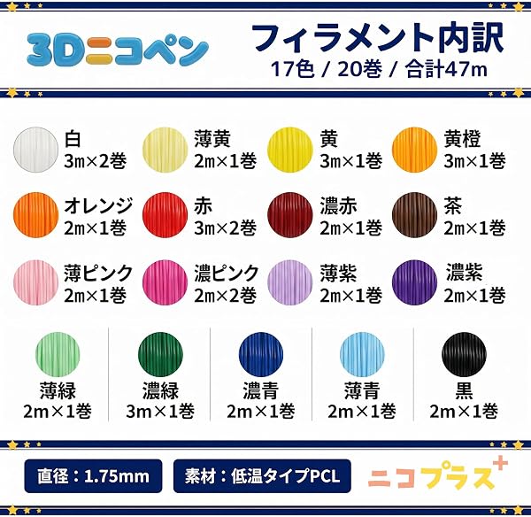 教育機関導入モデル【公式・日本企画】3Dペン用フィラメント 子供用 小学生 【低温で安全設計】 工作 6歳 7歳 8歳 初心者でも簡単 男の子 女の子 プレゼント 【17色フィラメント たっぷり47m】3Dニコペン専用 (フィラメント単品 17色) - 2