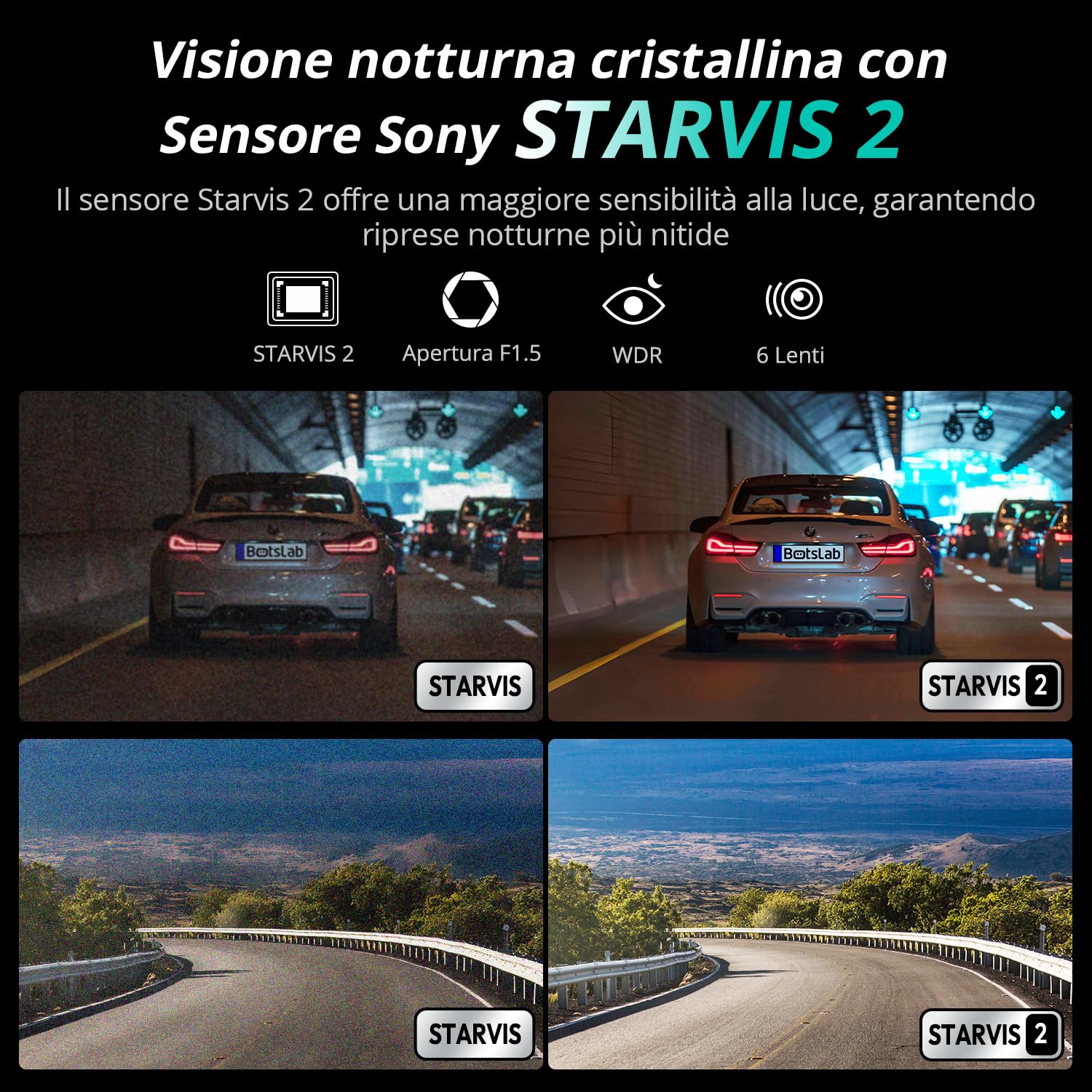 BOTSLAB Dash Cam 4K+1080PFronte Retro Dashcam con Scheda SD 64GB, Dashcam STARVIS 2,WiFi 5G,GPS,WDR Grandangolare a 170, Visione Notturna, WDR,Sensore G, Modalità Parcheggio 24H, Registrazione in Loop
