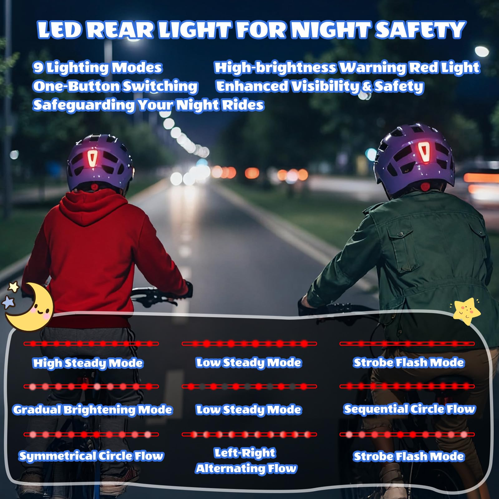 Verstellbarer Kinder fahrradhelm für Jungen Mädchen Jugend mit Sicherheits Rücklicht, wiederaufladbarem Hinterlicht, Farbverlauf und leichtem Fahrradhelm für Multi-Sportarten