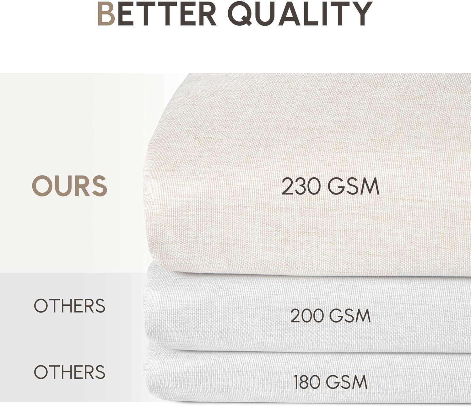 WELTRXE No Hook Shower Curtain with Snap in Liner, 230GSM Waterproof Fabric Hotel Luxury Weighted Bath Curtain with See Through Mesh Top Window, Machine Washable, 72 x 74 Inch, Beige