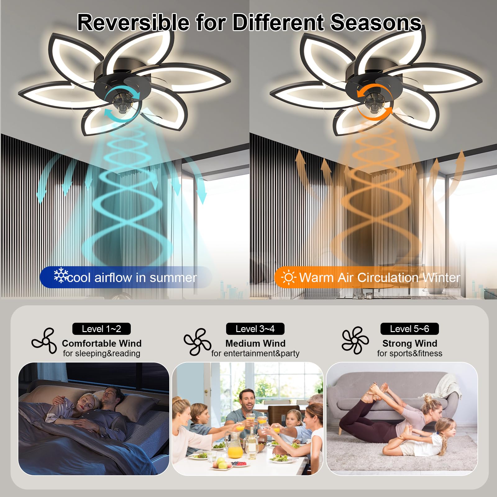Deckenleuchte mit Ventilator leise Dimmbar 3 Farbtemperatur 6 Geschwindigkeiten led deckenventilator mit fernbedienung für Wohnzimmer Schlafzimmer Esszimmer deckenlampe mit ventilator (Schwarz, Φ78cm)