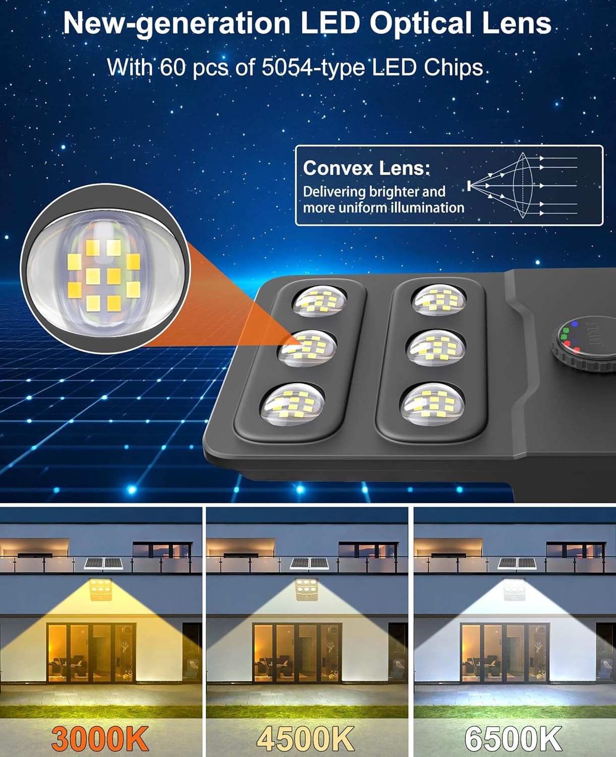 JAYNLT Solar Flood Lights Outdoor, 3000K/4000K/6500K Commercial Parking Lot Lights Dusk to Dawn,Motion Sensor Solar Powered Security Spot Lights, IP67 Waterproof, for Yard, Street,Garage-2Pack