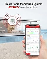 Vista 3 de ThermoPro TP357 - Termómetro higrómetro digital para interiores de 260 pies, termómetro Bluetooth medidor de humedad con aplicación inteligente