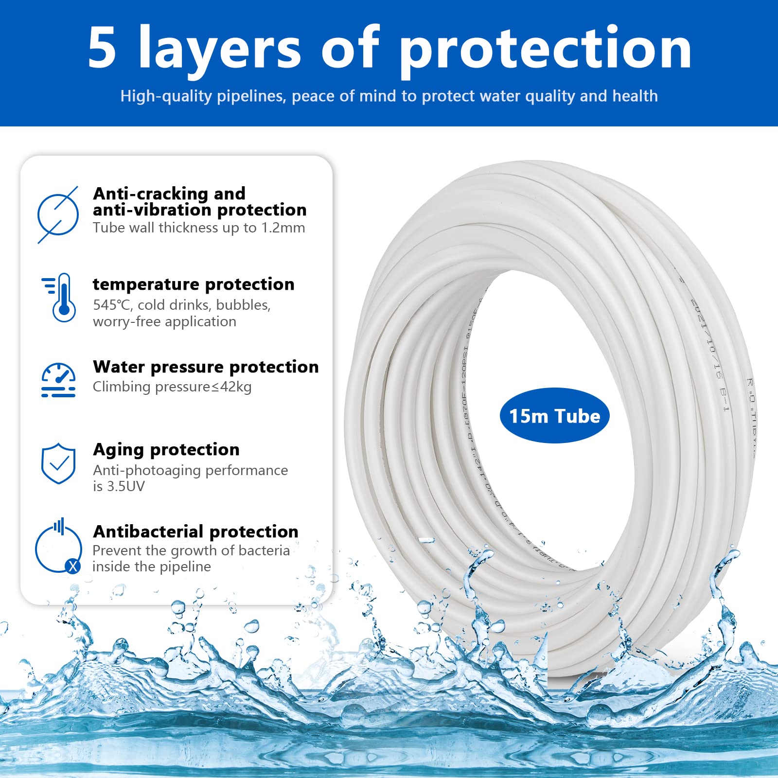 Kit Tubi Osmosi Inversa 10 Pezzi - Raccordi 1/4" Per Frigoriferi E Depuratori Acqua - Foto 2