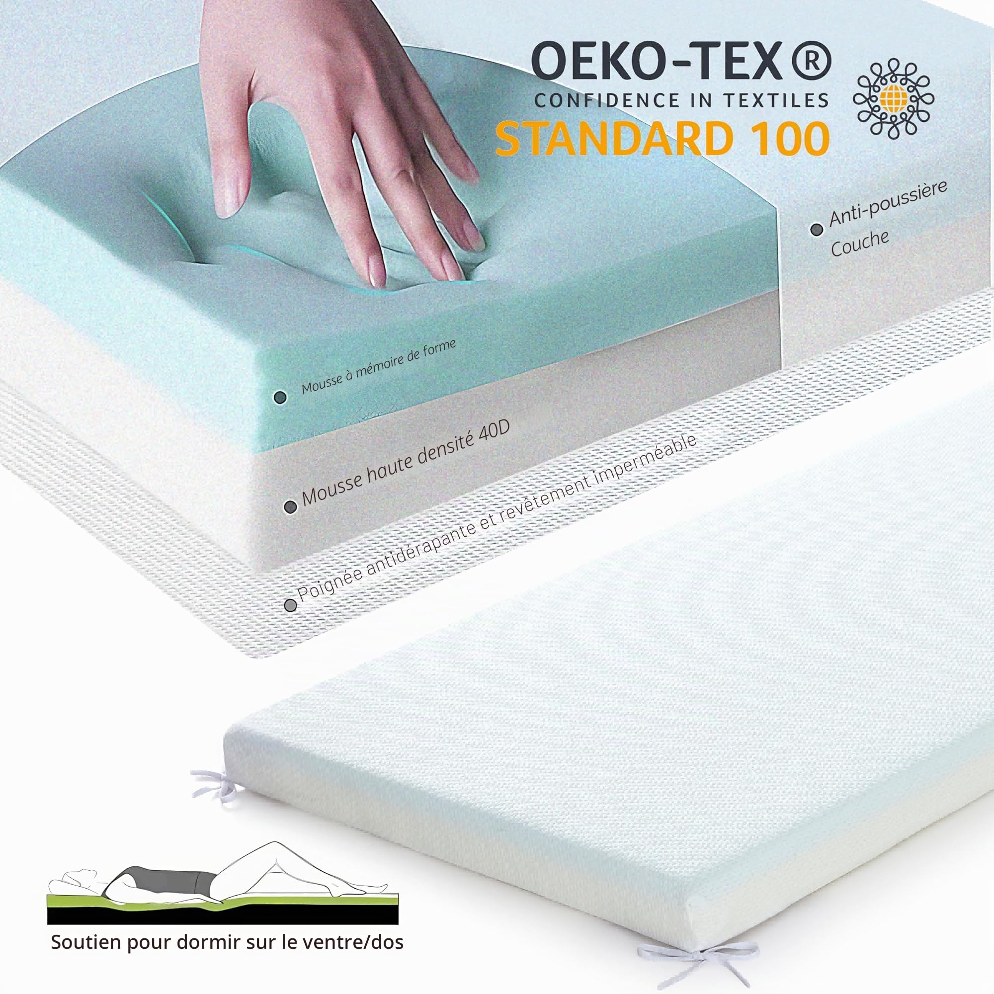 Jamdok Surmatelas simple en mousse à mémoire de forme en gel pour lit de camping (190 x 75 x 7,6 cm) | Matelas de voiture cool, dessus de canapé, tapis de sol enroulable, tapis de couchage pliable, portable