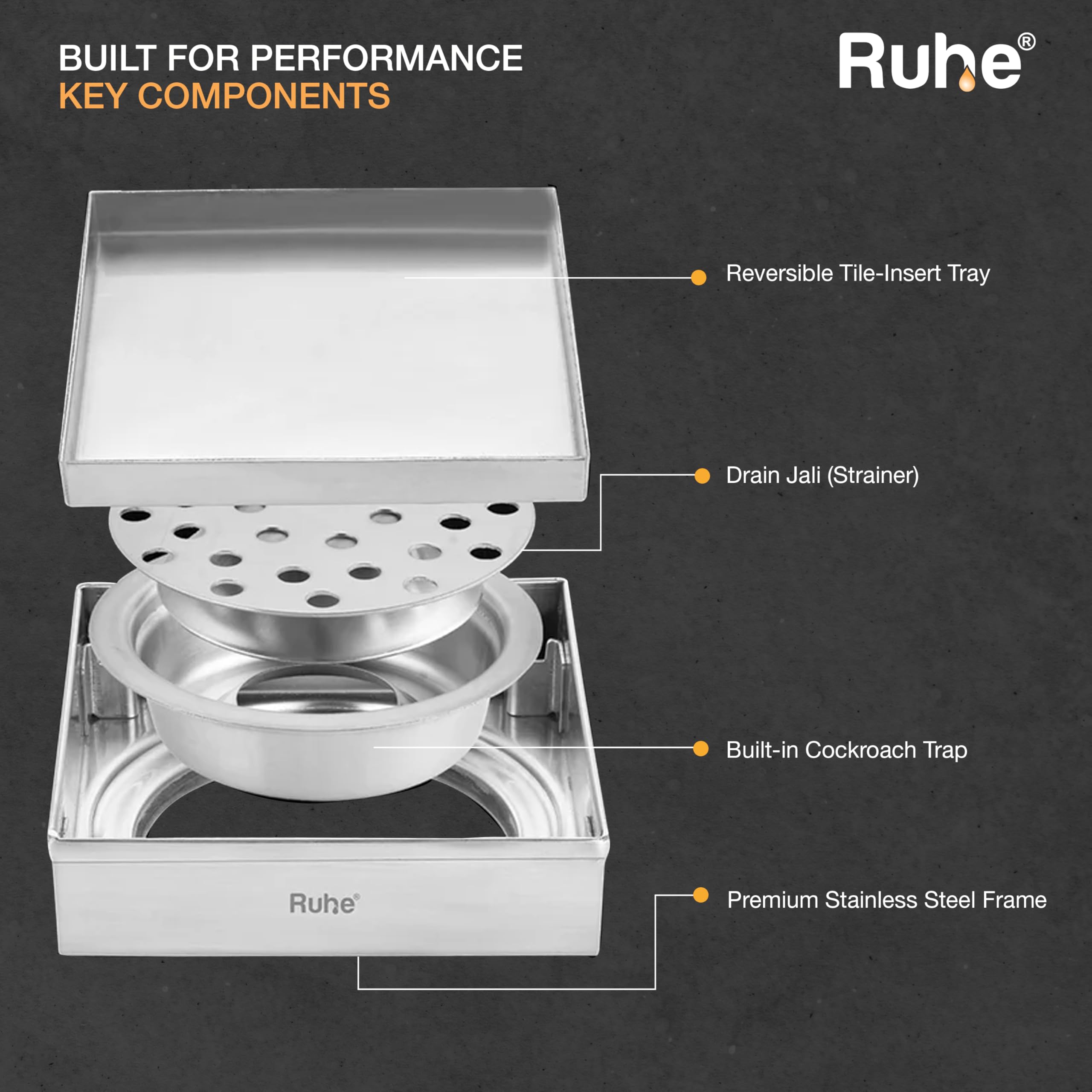 Ruhe® Tile Insert Floor Drain, Pack of 1 | 5 x 5 Inches | Premium Grade Stainless Steel Invisible Shower Drain Channel | Waste Water Floor Drain for 13mm Tile with Cockroach Trap 3
