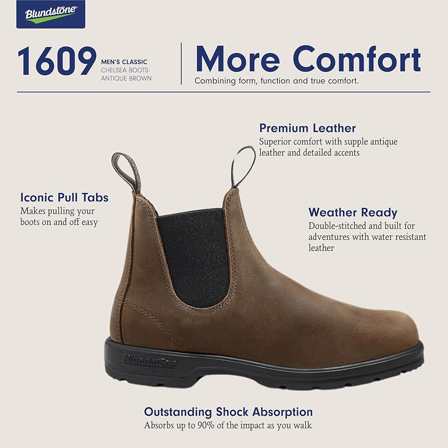 Blundstone 防水・防寒ブーツ Antique Brown 2250_1__59902.1673096180.500.