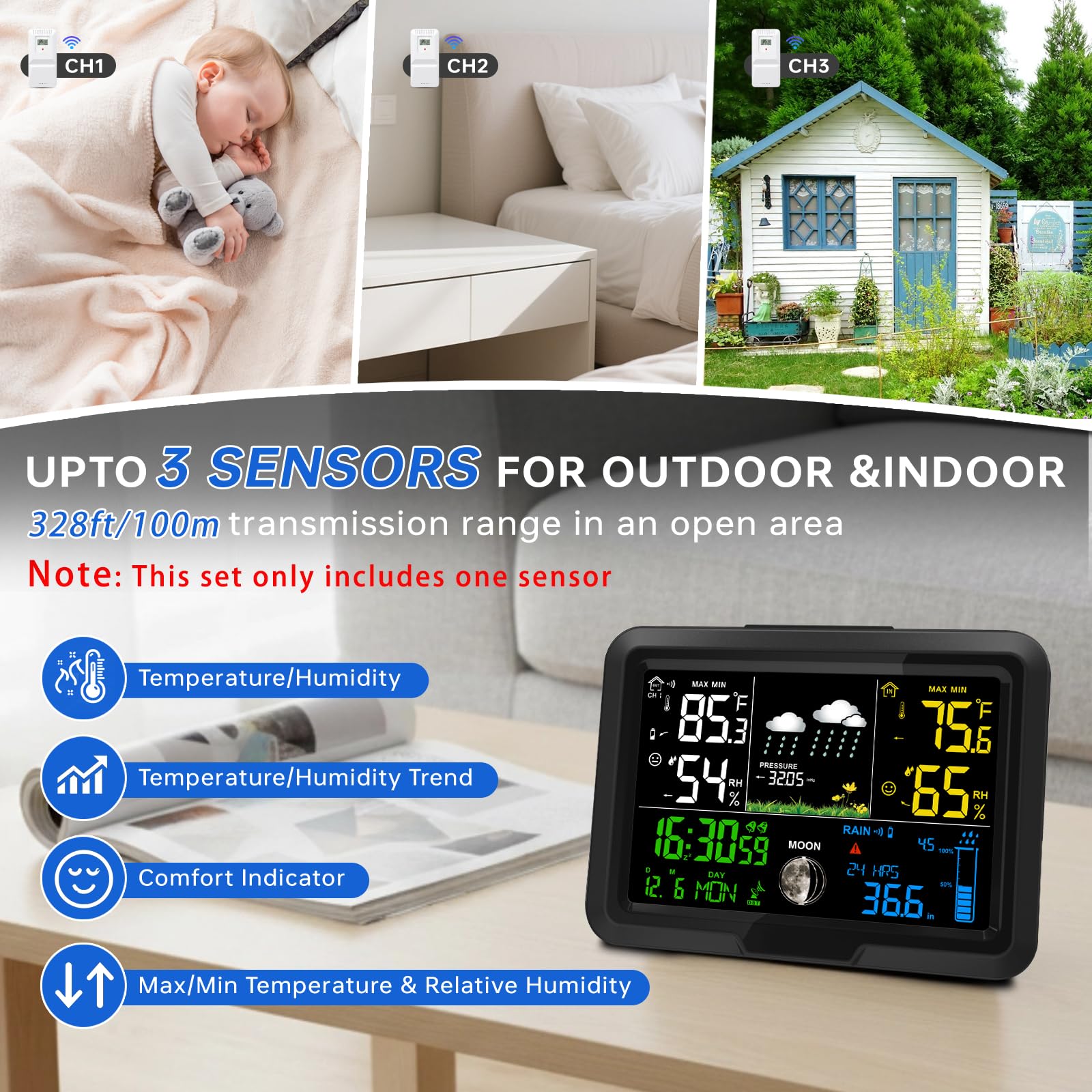 Digitaler kabelloser Regenmesser Außen, Home Wetterstation Kabellos Innen Außen mit Selbstentleerendem Regenmesser, Thermometer, Barometer, Hygrometer, Atomuhr, Wettervorhersage und Alarmen
