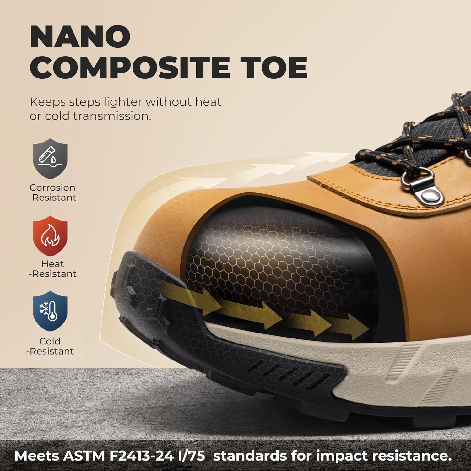 NORTIV 8 Composite Toe Boots for Men Work Boots Anti-Fatigue Waterproof Lightweight Non-Slip ASTM F2412-24 for Warehouse Construction DriftShield-nano - Image 3