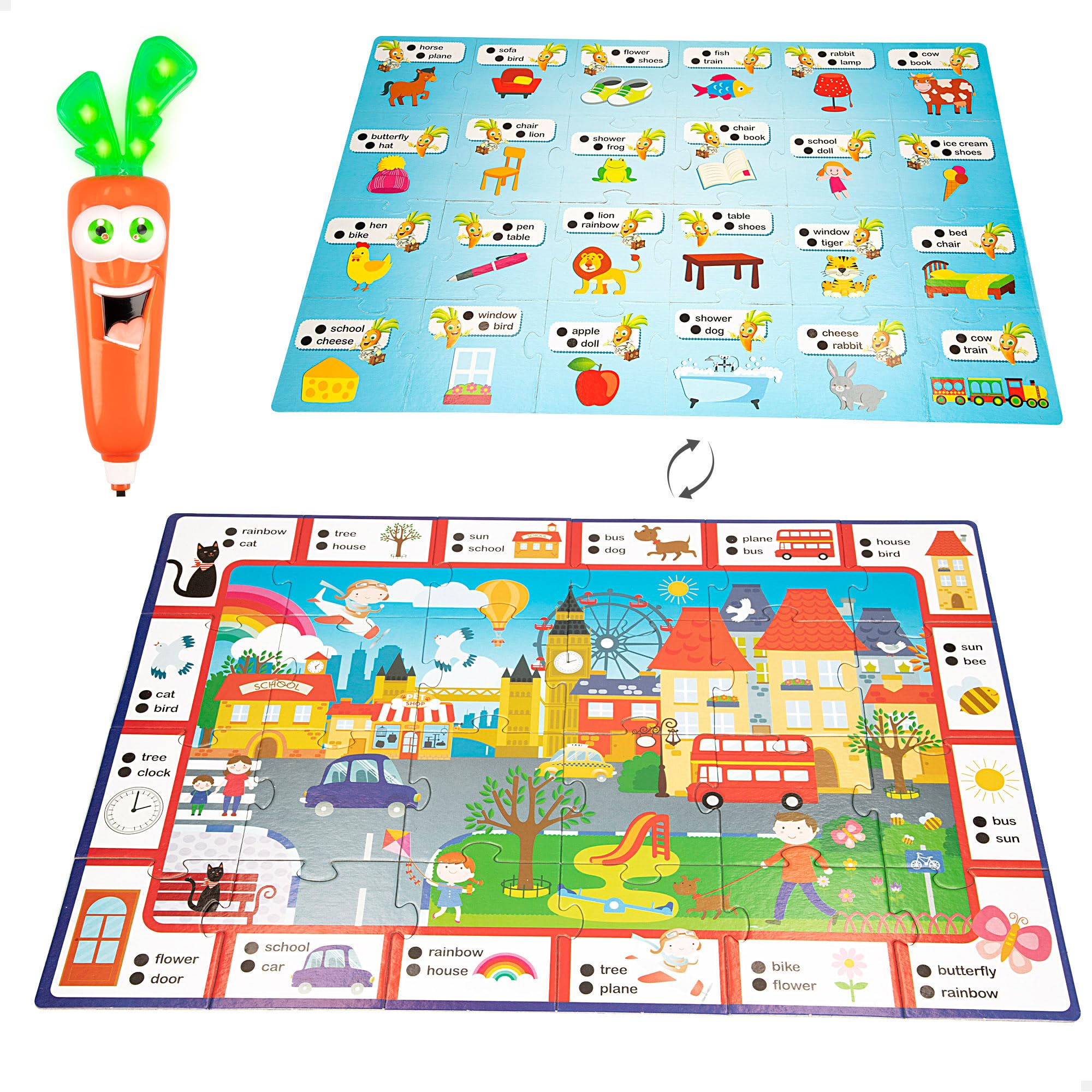 Anglais - Stylo parlant - CAROTINA - Apprentissage de l'anglais, Stylo interactif