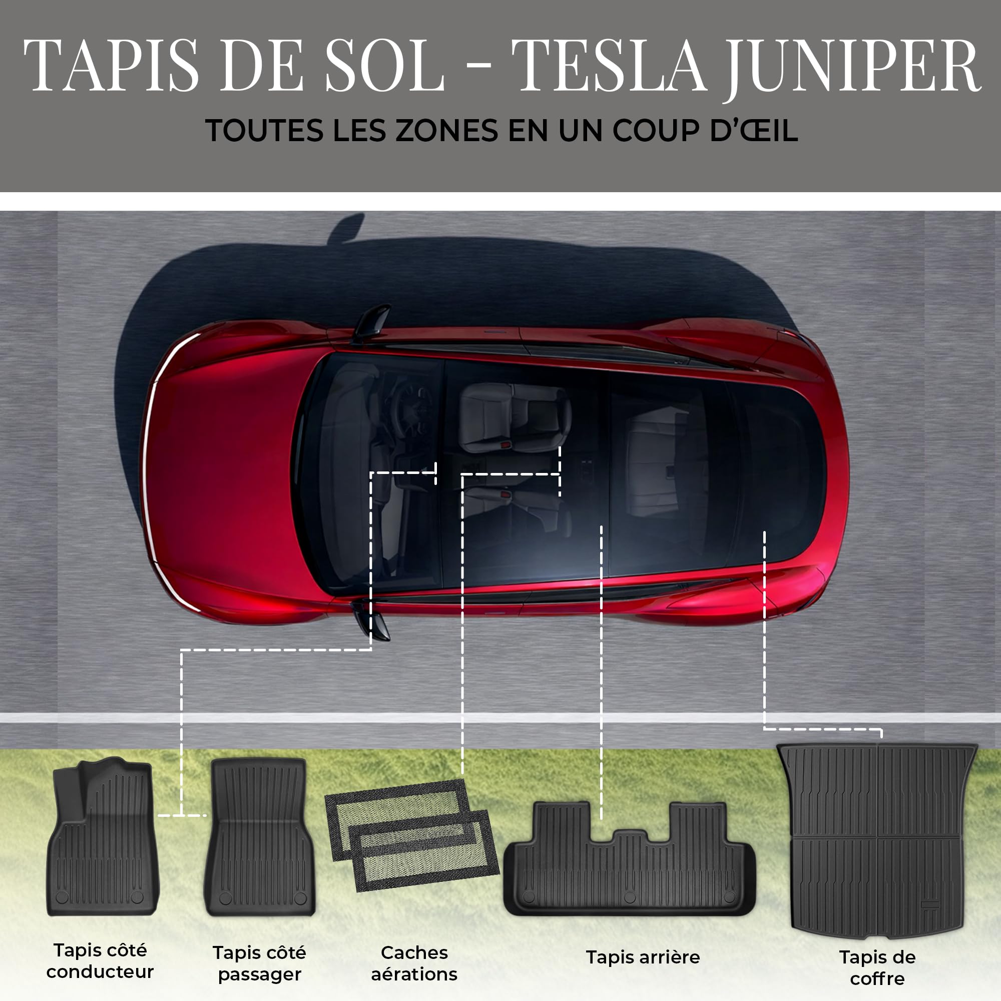 Alfombra TPE Tesla Model Y Juniper 2025 Kit Completo