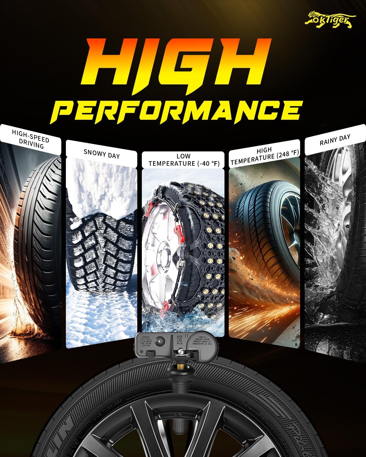 Oktiger 315MHz TPMS Sensor Pre-Programmed Fit for Ford F150 Edge 2007 2008, Escape 2006-2008, Explorer, for Mustang, Ranger, for Lincoln Navigator Mark LT MKZ, Tire Pressure Sensor OE#6F2Z1A189A