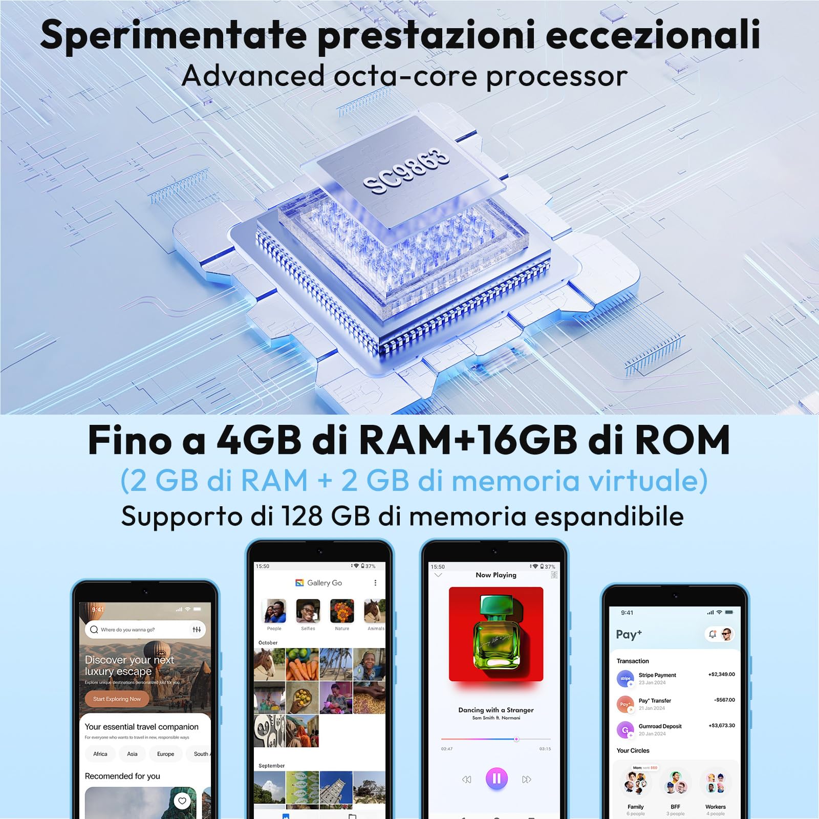 Xgody X32 Telefono cellulare senza contratto, 5,5 pollici, 2 GB + 16 GB 128 GB espandibile, Octa-Core Android 14, Dual SIM Dual Standby, fotocamera 8 MP+5 MP, Face ID GPS 4G cellulare (Blu)