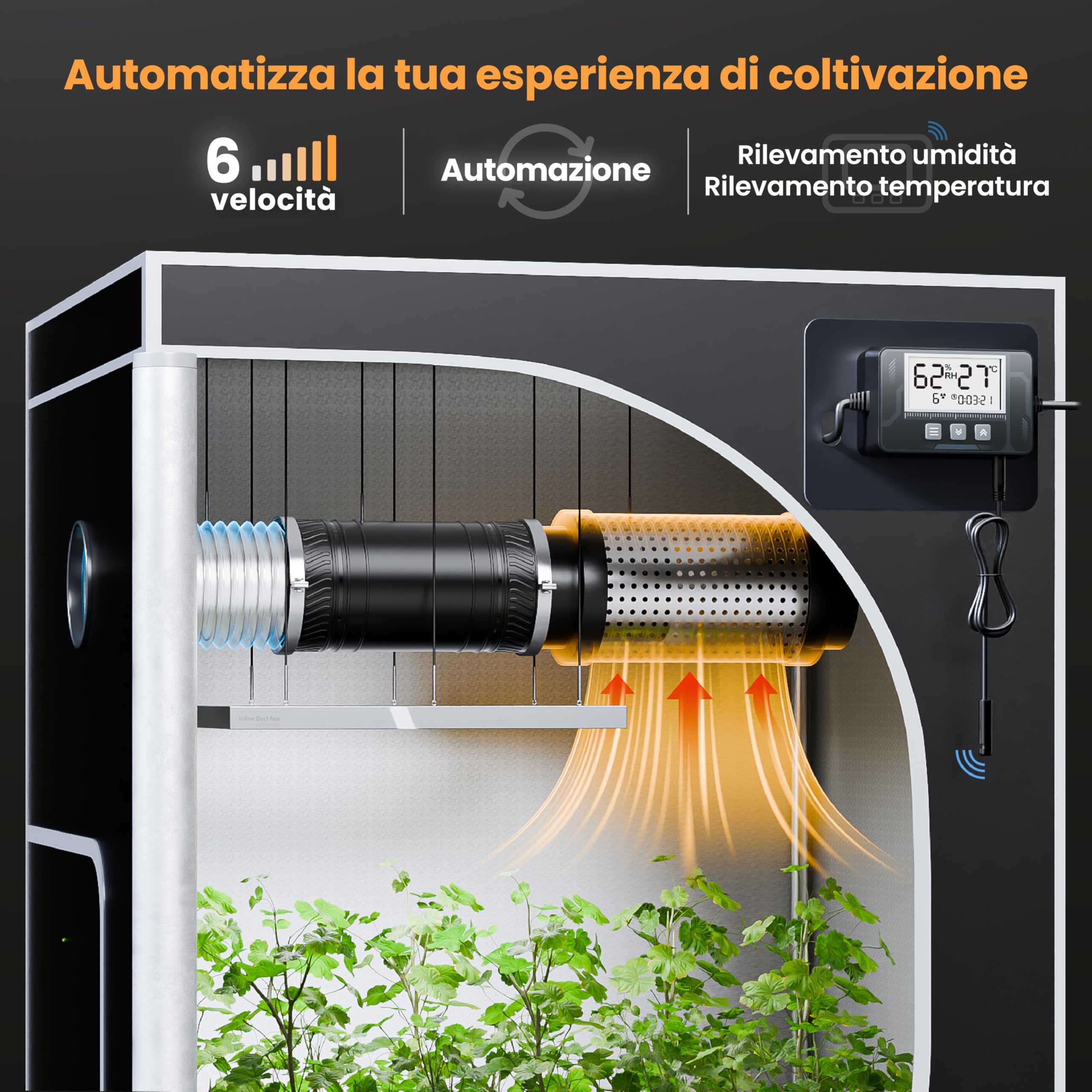 Estrattore Aria con Sensore di Umidità e Temperatura, Timer, Ventilazione Automatica, 6 Velocità, Ventilatore da Condotto Silenzioso, per Bagno, Cucina, Cantina, Garage, Serra P125