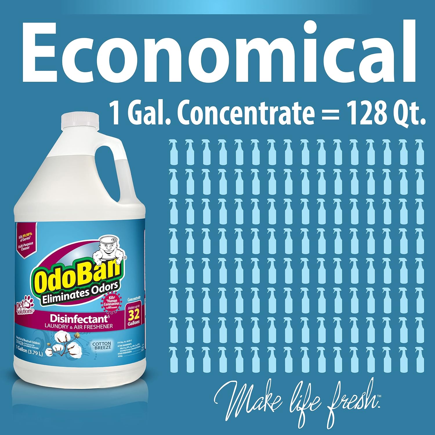 OdoBan Disinfectant Concentrate and Odor Eliminator, Made in the USA, Cotton Breeze Scent, 4 Gallons