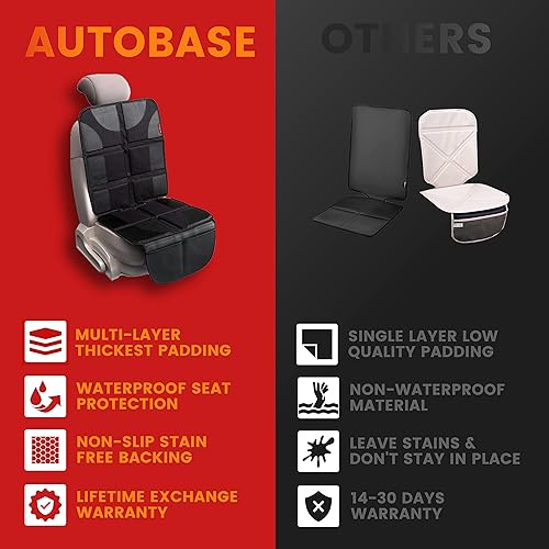 Miniatura 3 de Autobase Protector de asiento de automóvil para asiento de automóvil infantil  Protector de asiento trasero impermeable más grande y grueso para