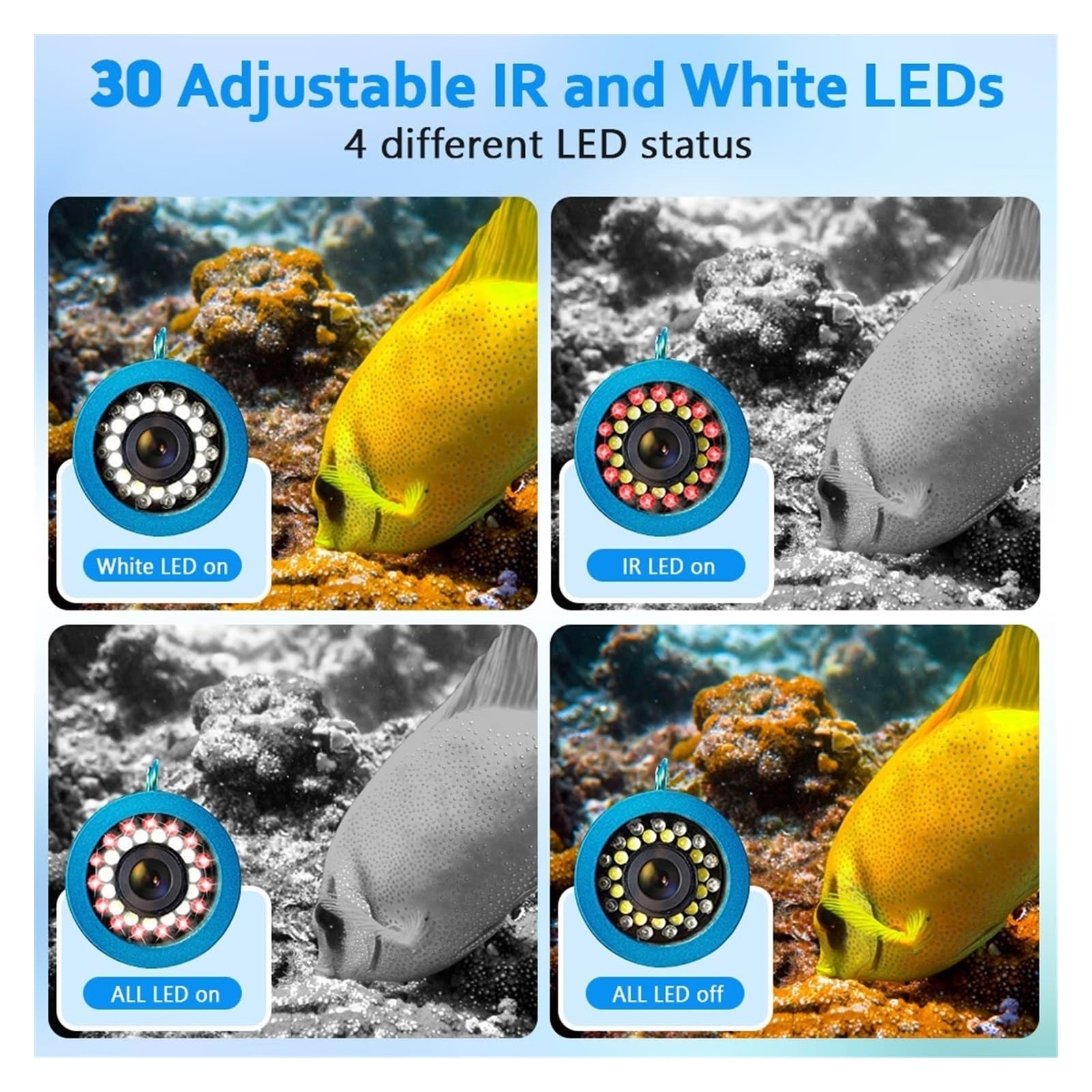 Cámara de Pesca Cámara de pesca submarina con buscador peces 7 pulgadas, lámpara doble, 30 LED, 15M, 30M, 50M, resistente al agua for en hielo/mar/río(50M NO DVR)