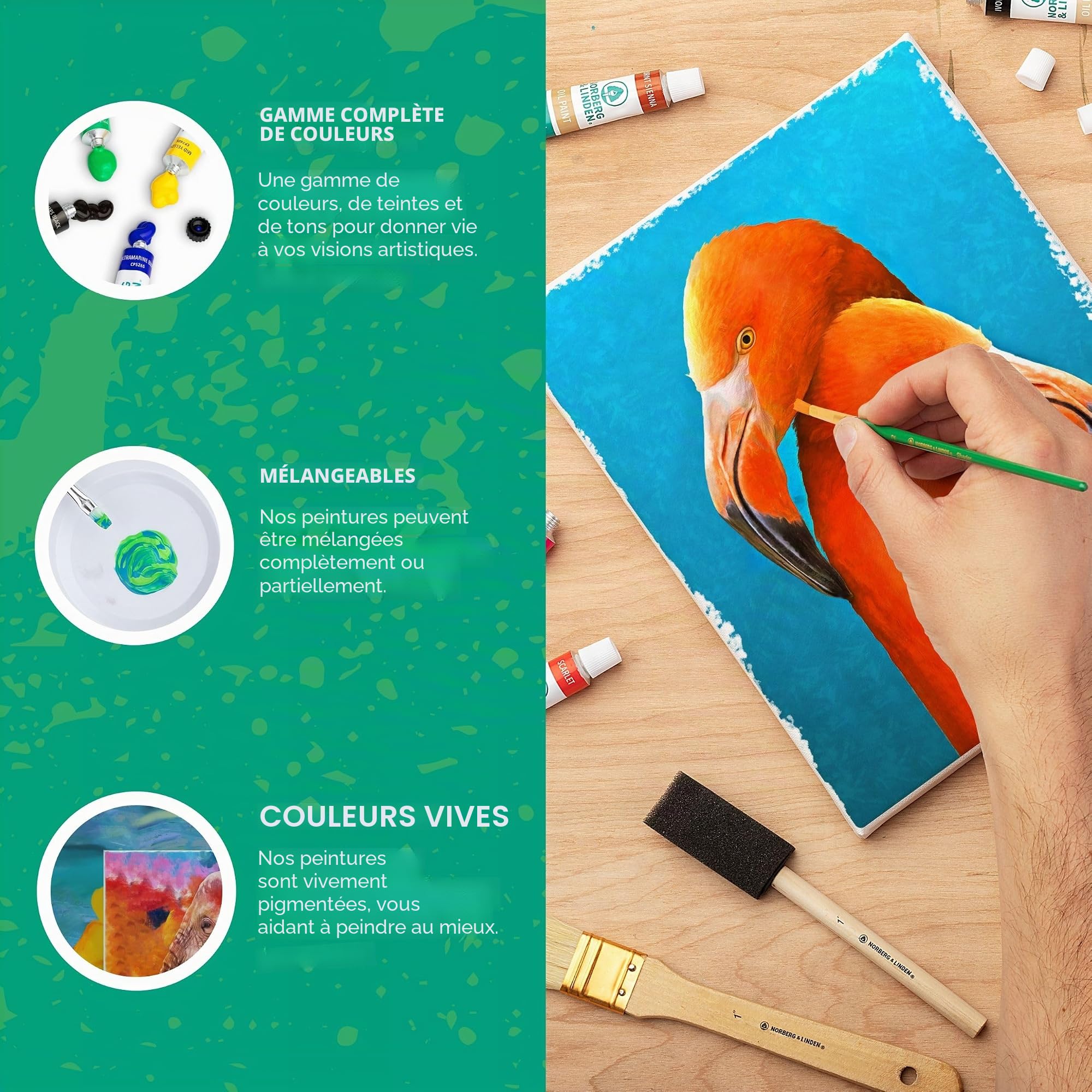 Ensemble de Peinture à l'huile XXL avec 24 Couleurs à Base d'Huile, 25 Pinceaux, 1 Palette Canvas & Art, Kit de Peinture Professionnel pour Adulte et Enfant, Cadeau Parfait pour Les Artistes