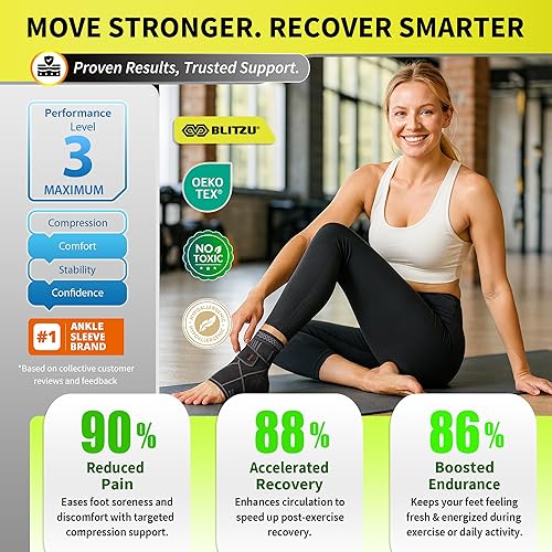 Miniatura 5 de BLITZU Tobillera para mujeres, hombres, alivio de la fascitis plantar, tendinitis de Aquiles para esguince de pie, manga de compresión de tobillo