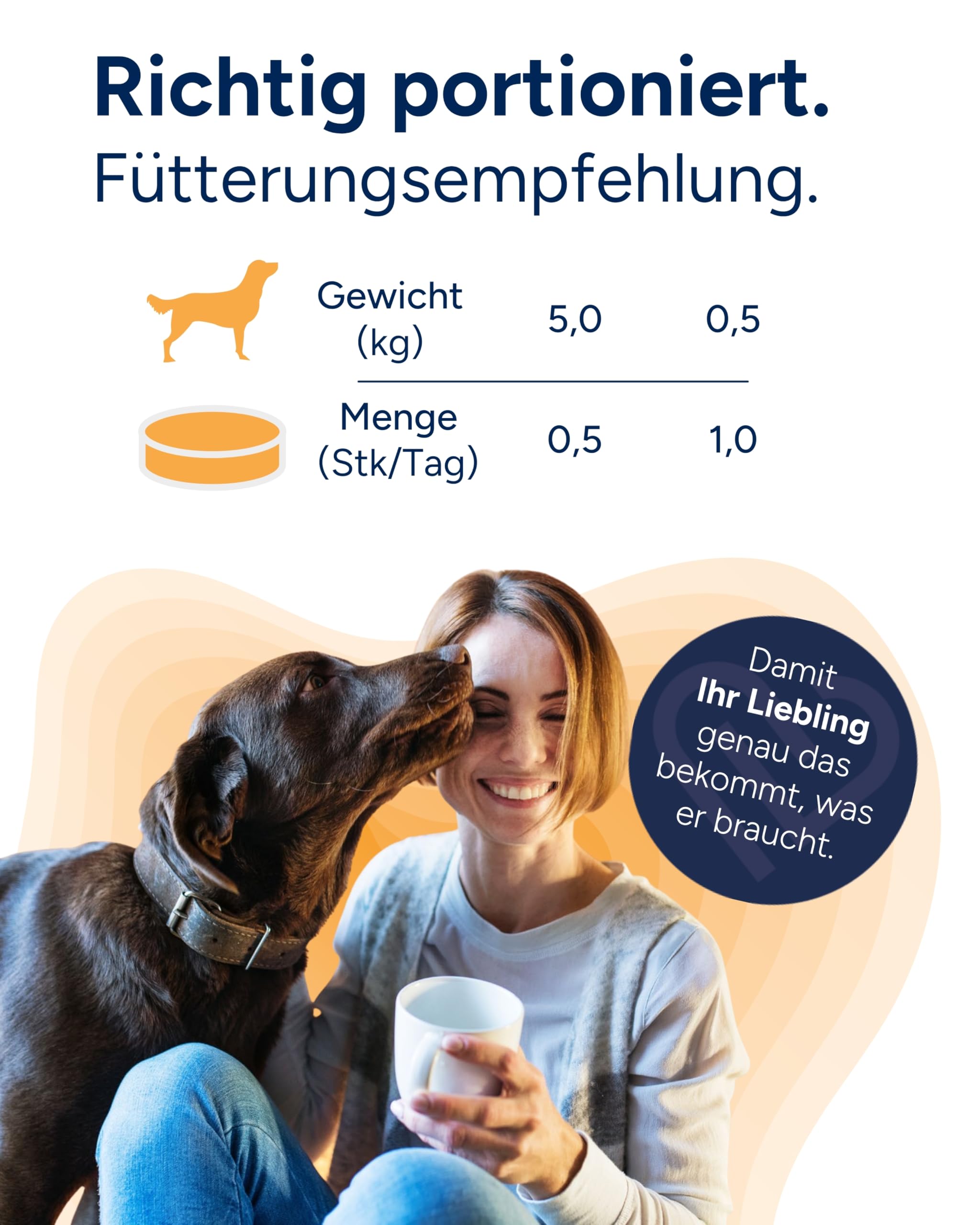 NutriLabs Canidex Gelenktabletten für Hunde 250 Stk. - mit MSM, Hyaluronsäure, Glucosamin, uvm. - Gesundheitsprodukte für Hunde - Nahrungsergänzungsmittel Hund - Teufelskralle-Hund