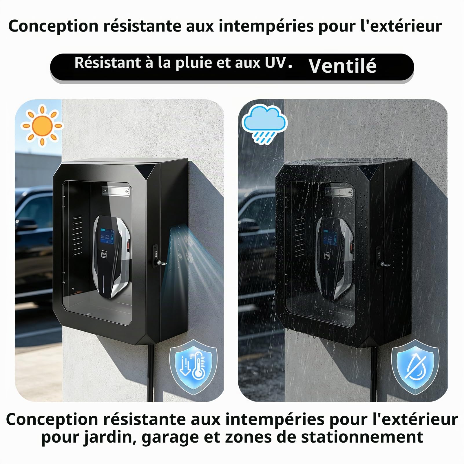 Boîtier Mural Protection Contre Les Intempéries avec Fenêtre Visualisation | Wallbox Boîtier de Protection Borne de Recharge Vehicule Electrique, Compatible avec VW, Tesla, BYD Chargeur