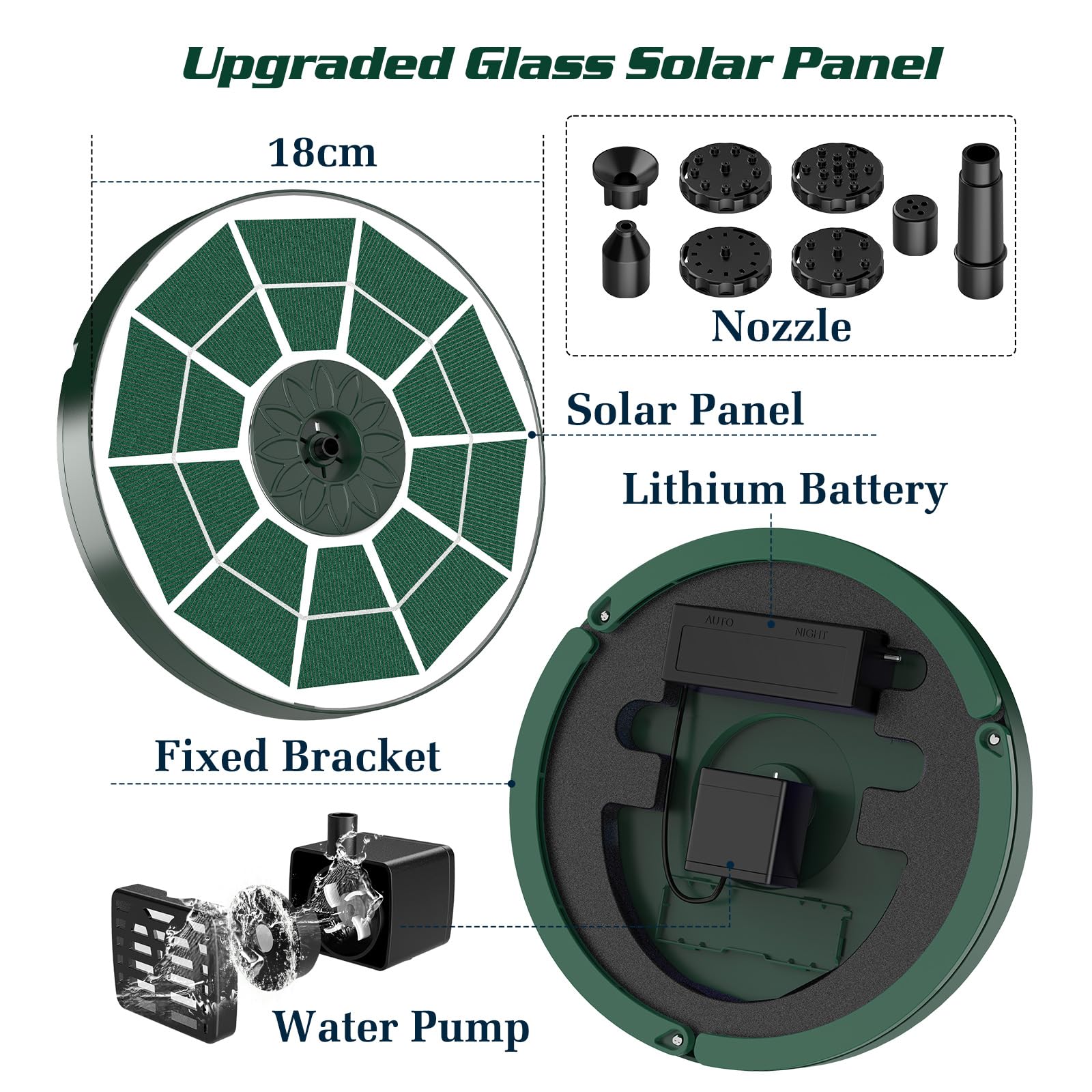 AISITIN Solarbrunnen für Draussen Verbessert mit Batterie, 3,5W Solar Schwimmender Fontäne Pumpe mit Verschiedene Sprüh Effekten, Solar Springbrunnen für Außen mit Grün Glasscheibe für Garten,Vogelbad