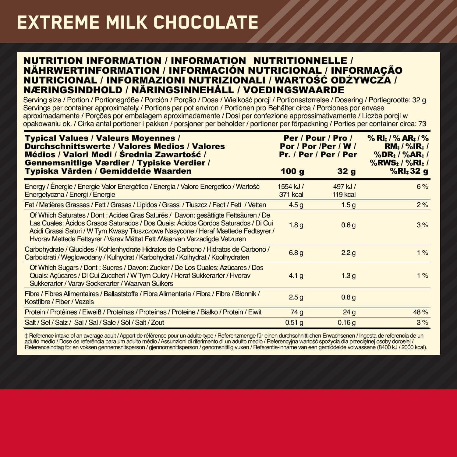 Optimum nutrition Whey gold standard - 2,25 kg Extreme milk Chocolate