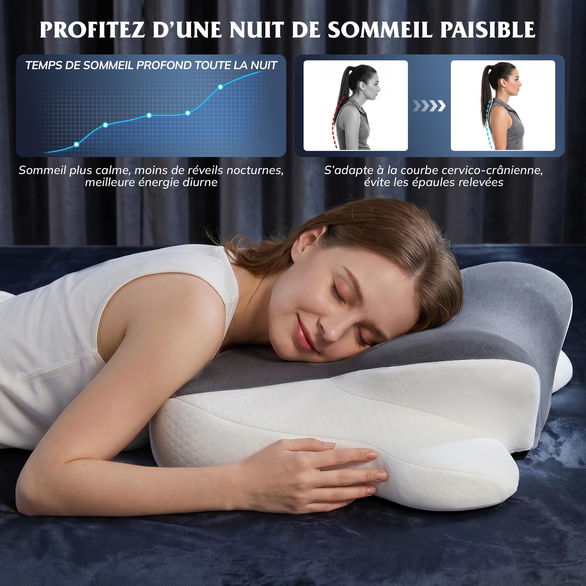 Oreiller Ergonomique en Mousse à mémoire de Forme, Forme Papillon | Double épaisseur 9cm / 12cm, housse amovible respirante pour dormeurs sur le dos, le côté et le ventre, 62 x 39 cm,Blanc&Gris