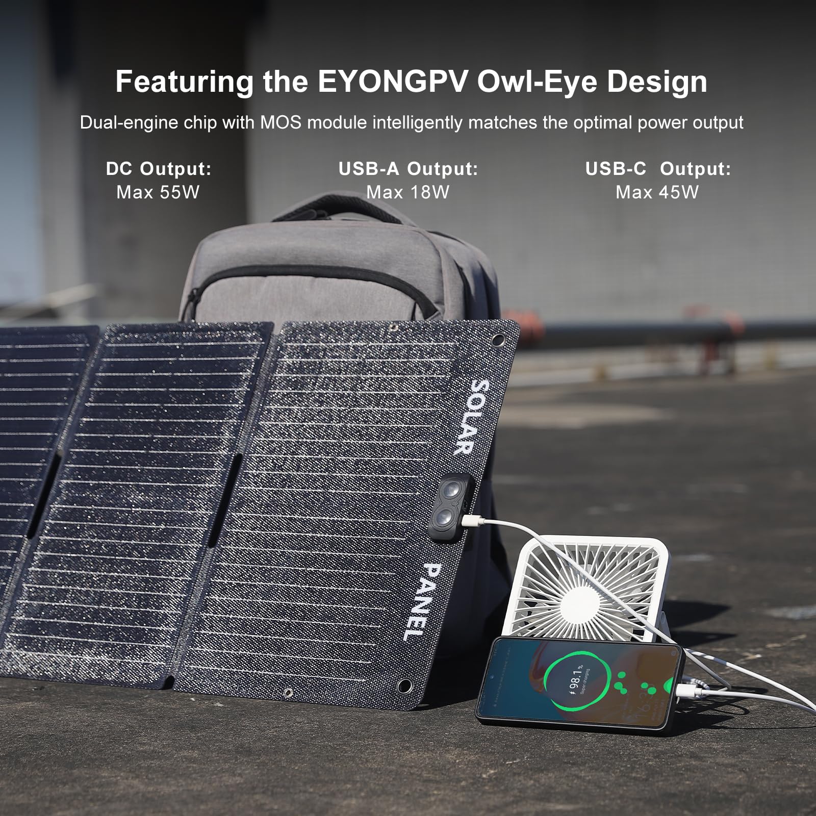 EYONGPV Caricatore pieghevole a pannello solare da 55 W con LED Owl-Eye, USB-C e USB-A DC, caricabatterie solare portatile per campeggio, escursionismo, camper, all'aperto, compatibile con iPhone