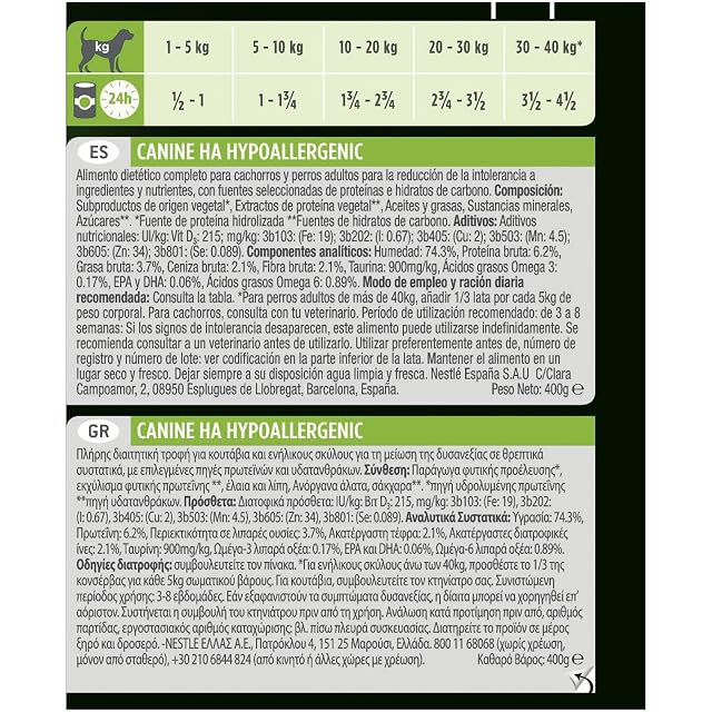 Foto 5 de 7 de Purina Veterinary Hypoallergenic Mousse