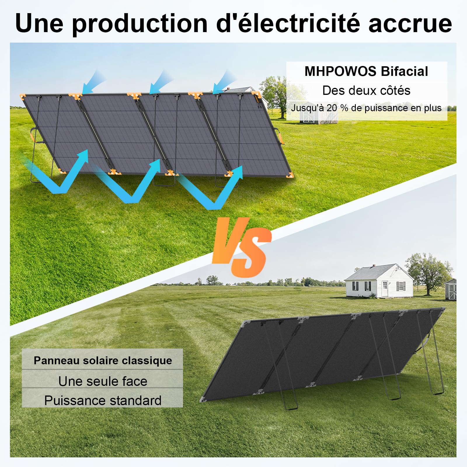 Panneau solaire portable biface 400 W, chargeur solaire pliable léger 33 V pour centrales électriques, étanche IP68, avec 3 supports renforcés pour le camping | Panneau solaire léger pour centrale électrique, étanche IP68, avec 3 supports renforcés pour c