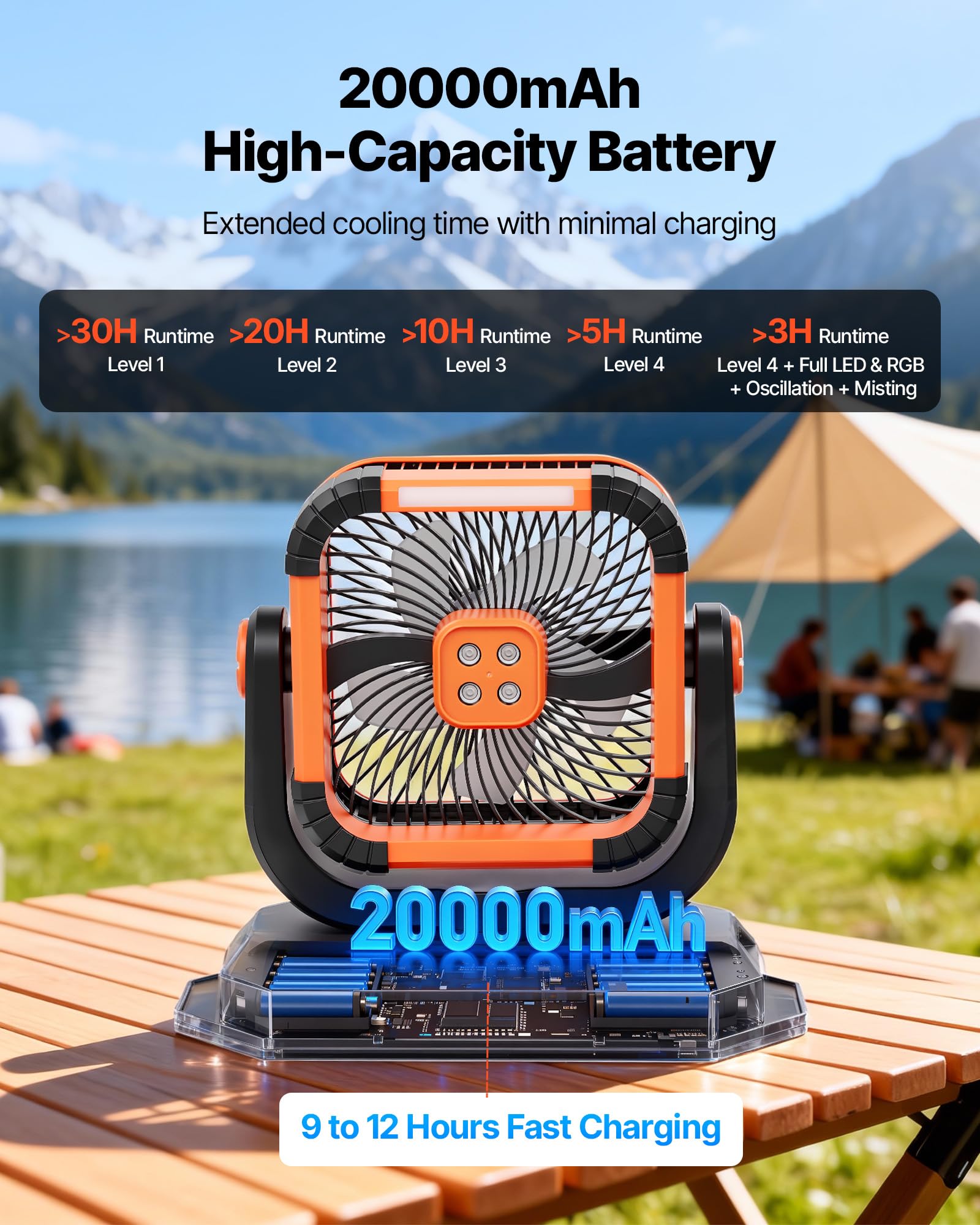 VEVOR Ventilador Nebulizador de Agua Motor de 2400 RPM, Ventilador Humidificador con Tanque de Agua de 12 L, Batería de 20.000 mAh, 4 Velocidades de Viento, 3 Modos de Iluminación, para Camping