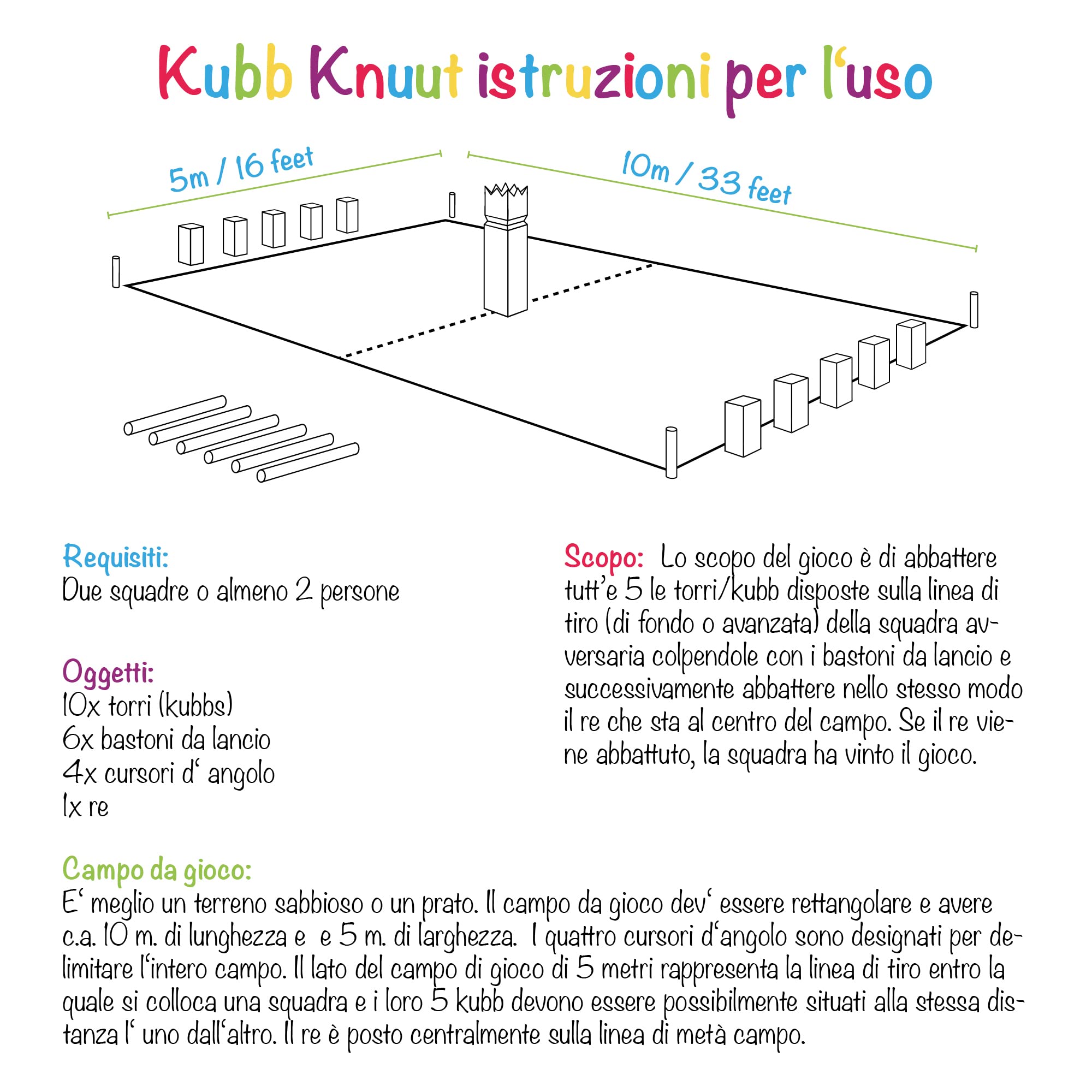 Toyfel KUBB Gioco degli Scacchi Vichingi Knuut - Scacchi svedesi Legno Naturale Certificato - Gioco di società all'aperto Adulti/Bambini - Gioco di Lancio Vichingo