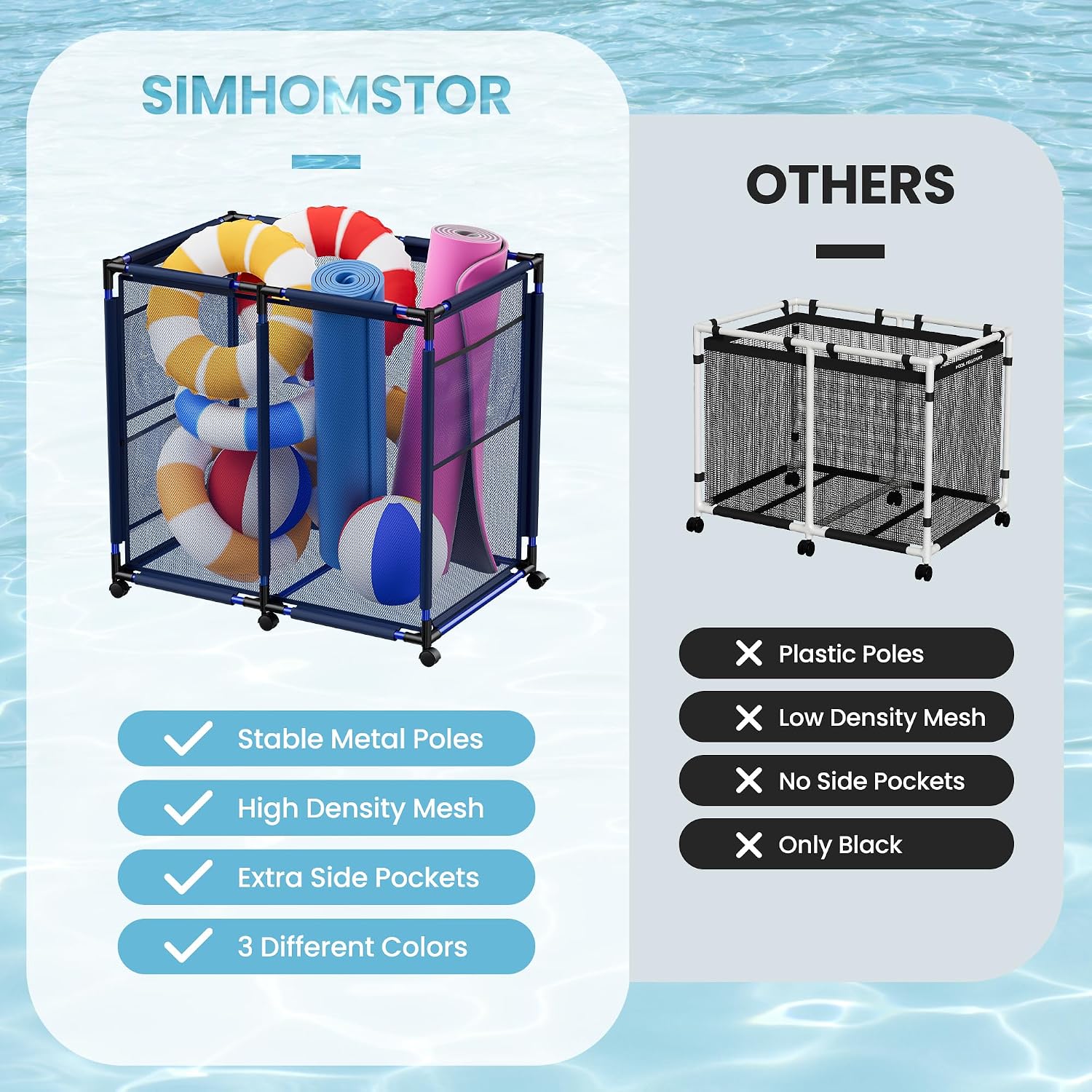 Large Pool Storage Bin, Metal Rolling Float Swimming Equipment Holder Organizer Cart with Mesh, Blue L