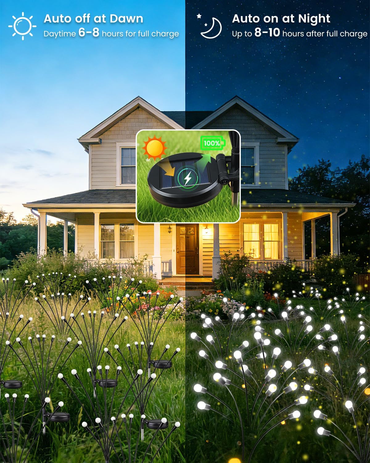 OZS 8 Pack Total 64 LED Solar Garden Lights Fairy Outdoor - Solar Firefly Lights Outdoor, Sway by Wind, Waterproof for Garden Patio Pathway Fairy Decoration (Cold White)