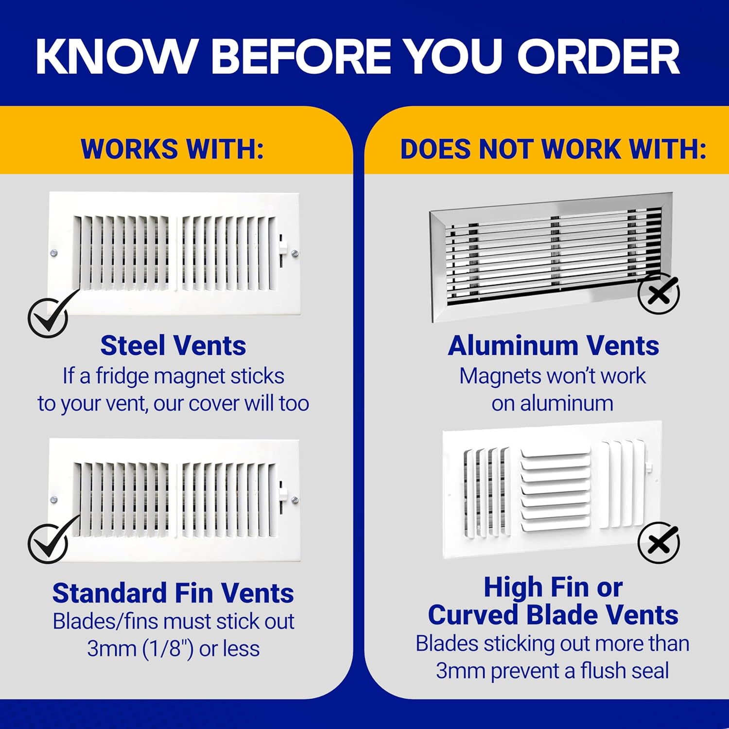 SEAL360 Magnetic Vent Covers (3-Pack), Pockets for Complete Seal, 9.5" X 12" (White) for Floor, Wall, or Ceiling Vents and Air Registers, for RV, Home HVAC and AC Vents, Vent Not Included
