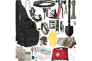 Emergency Survival Kit for Adventurous Pilots: Reliable Gear for Unexpected Situations