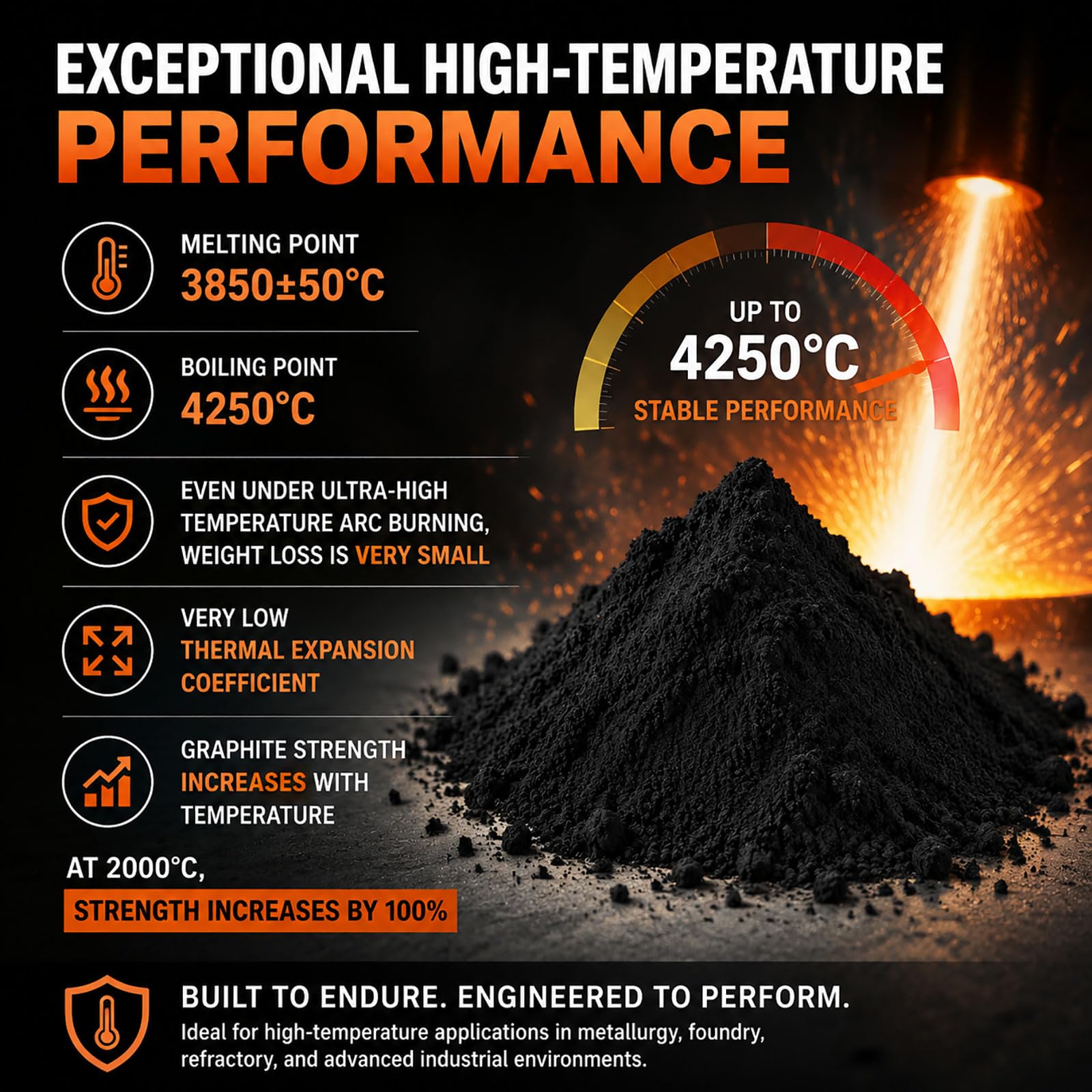Poudre de graphite pur, lubrifiant au graphite (1-10 μm)-10μm||1kg
