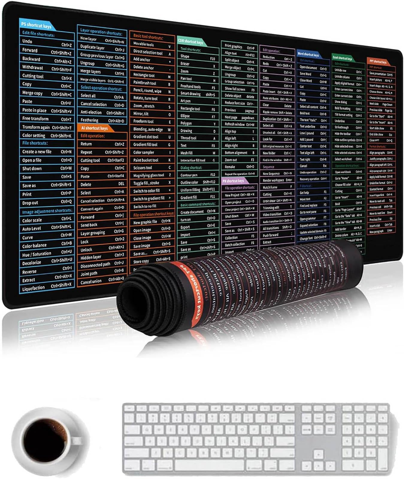 パソコン、マウス、マウスパッド、ケース、Excelテキスト Amazon.co.jp: エレコム マウスパッド EXCEL入力支援 MP-SCE