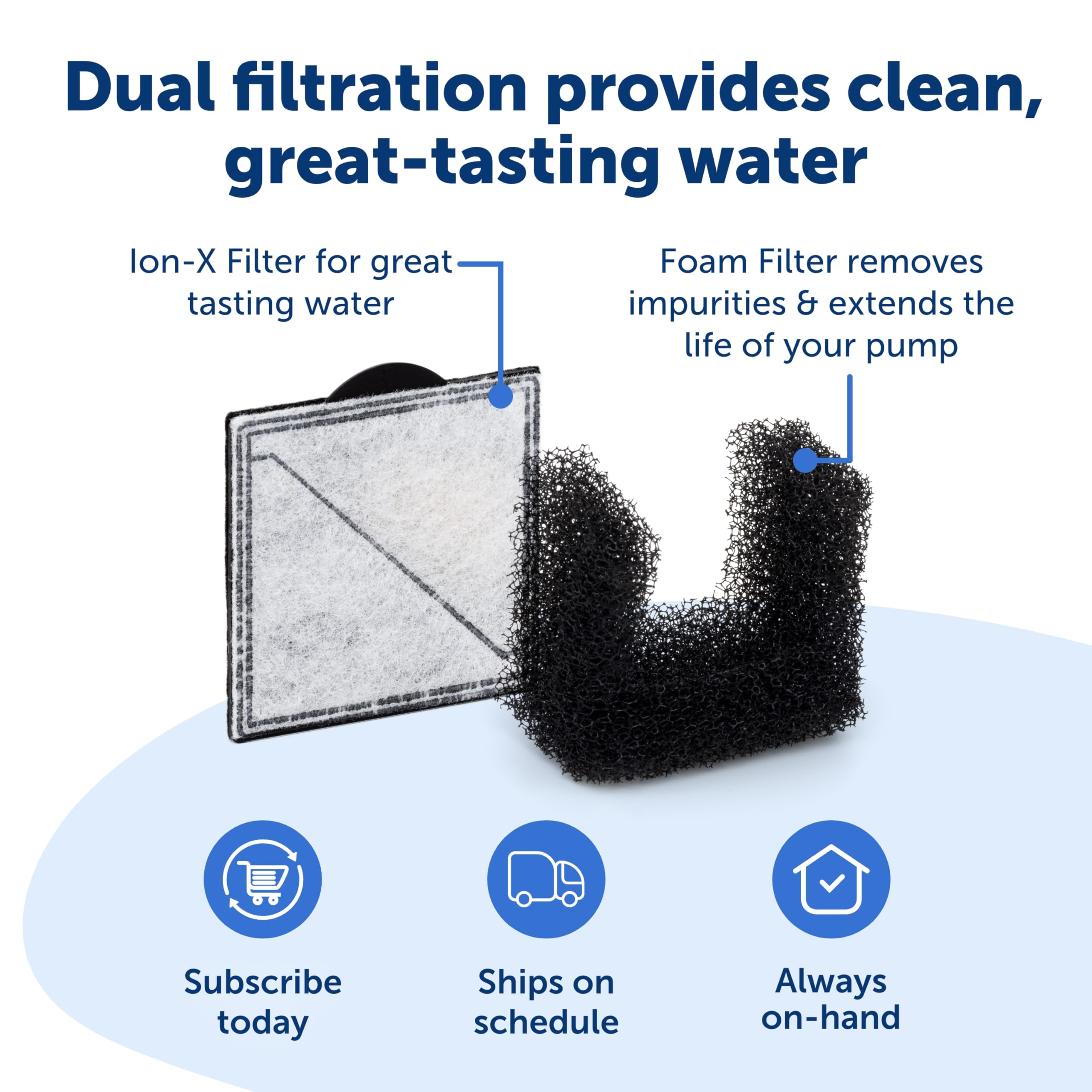 PetSafe Viva Pet Fountain for Cats and Small Dogs, 4.1L/140 oz, Indoor Cat Water Fountain with Ultra Quiet Pump - Image 4