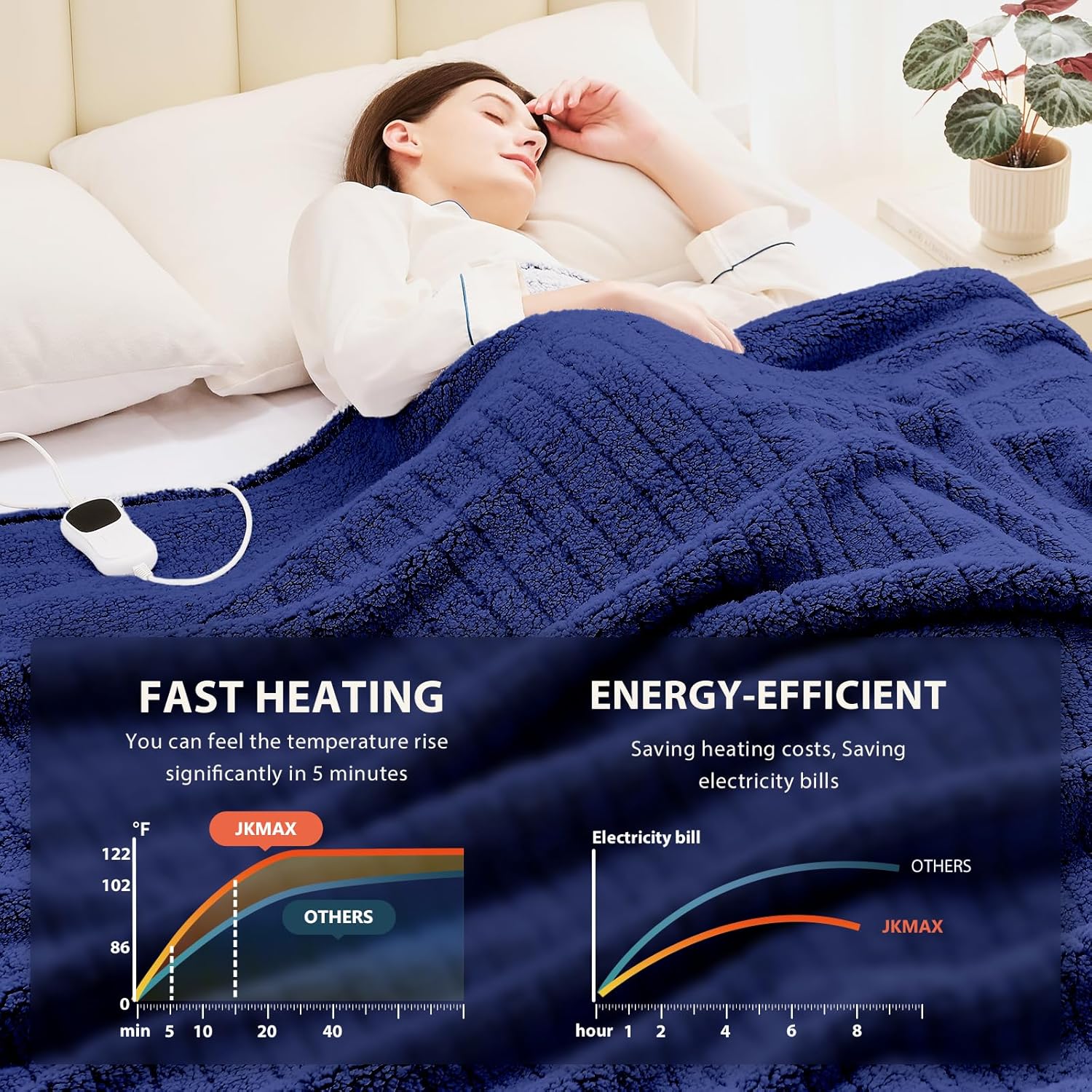 Heated Electric Blanket Full Size - 72"x84" Heating Blanket with 10 Heating Levels & 5 Time Settings Over-Heat Protection, Winter Warmer for Adults with ETL Certification（Navy Blue） - Image 2