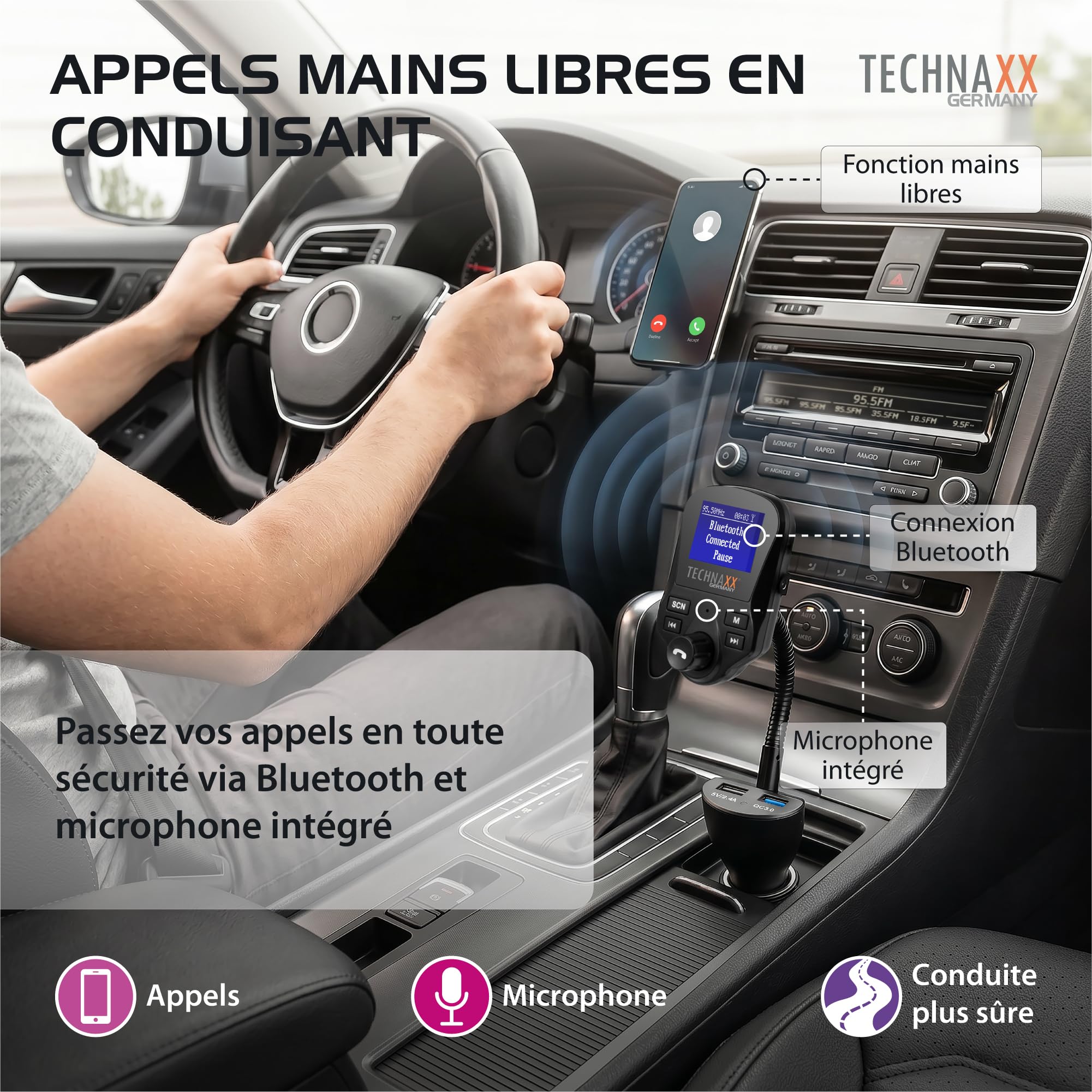 Technaxx Transmetteur FM DAB+ Bluetooth Voiture Kit Mains Libres – Adaptateur Radio DAB avec 2 USB (QC3.0), AUX, MicroSD, Grand Écran, Streaming Musique & Appels FMT1500BT