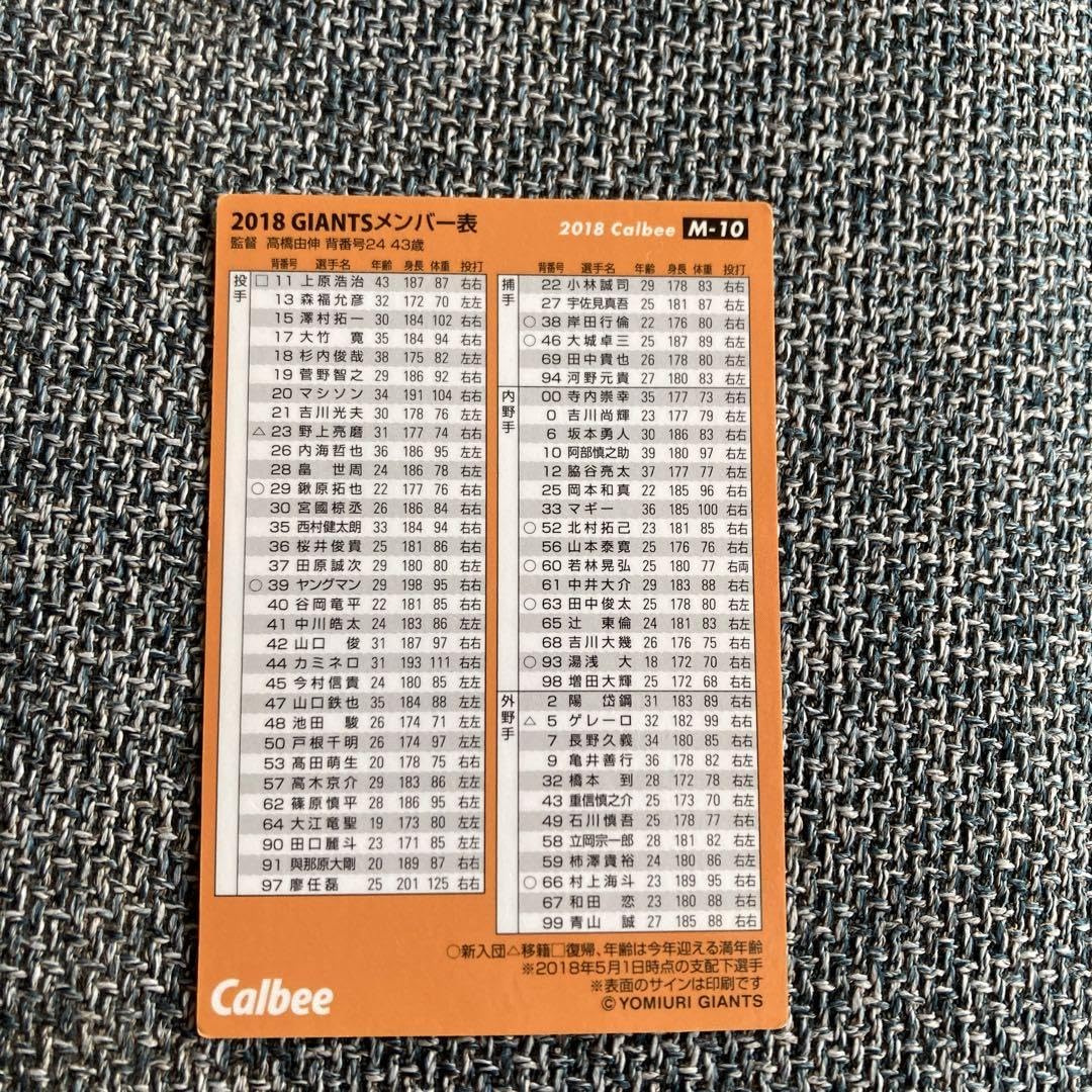 高橋由伸監督のカード　誰か買ってください 高橋由伸監督のカード誰か買ってください