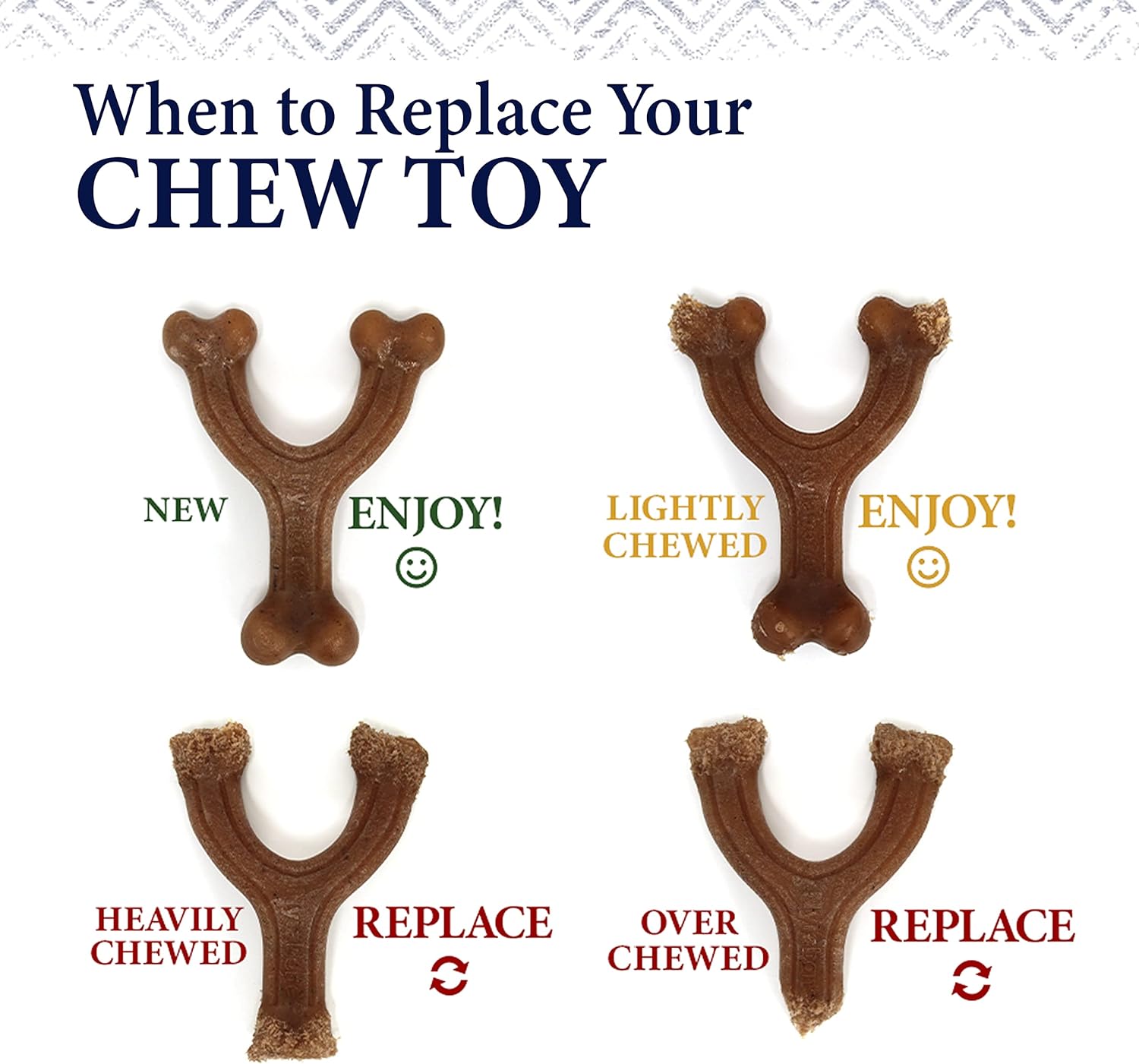 Pet Supplies : Nylabone Gourmet Style Strong Chew Wishbone Dog Toy Wishbone Chicken Small/Regular (1 Count) : 